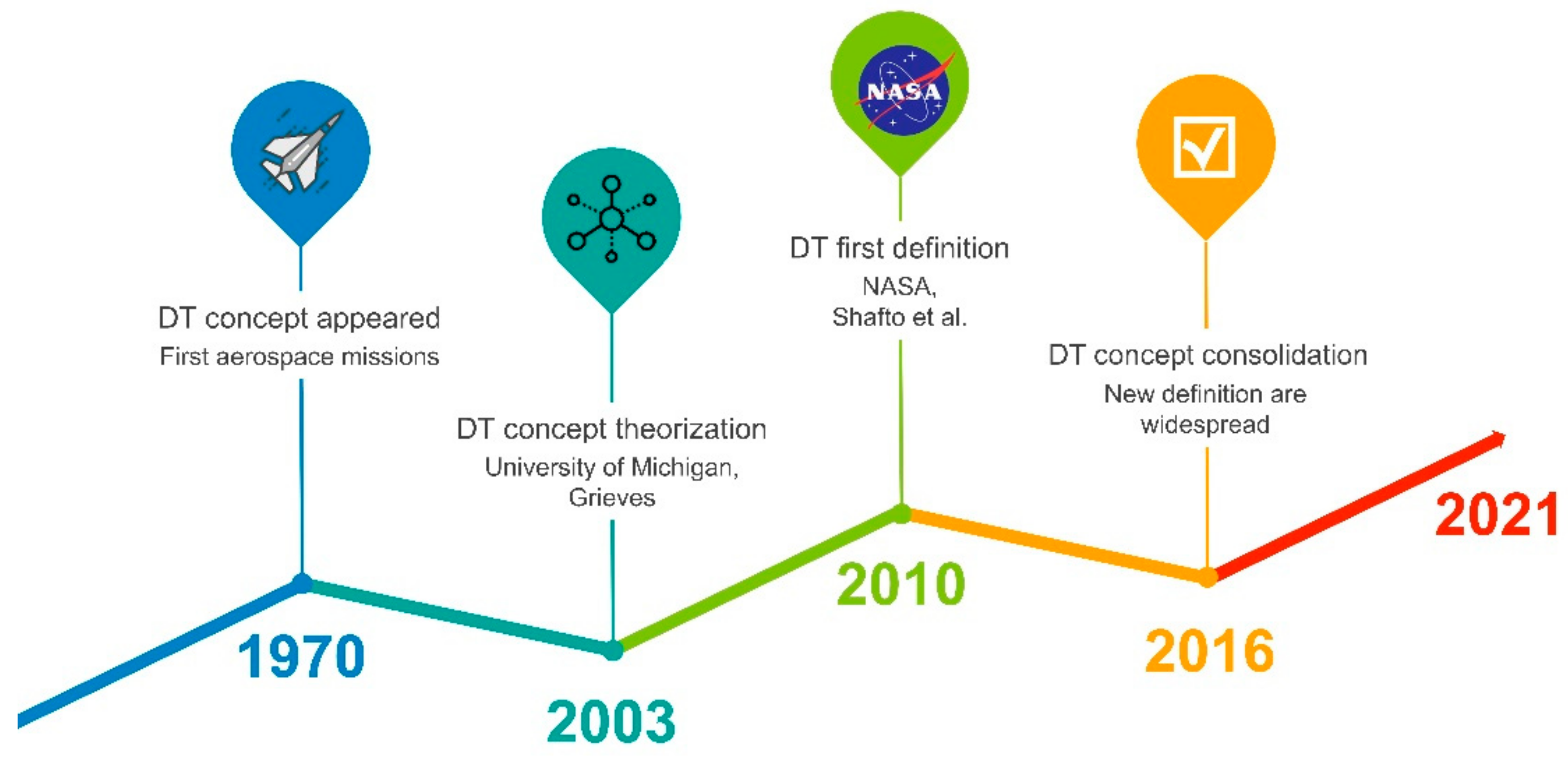 Applsci 11 02767 g001 Applsci 11 02767 g001