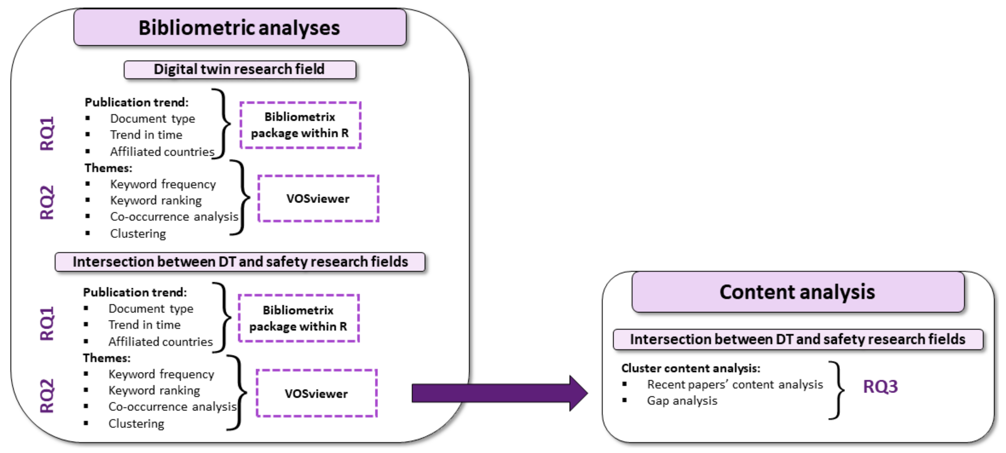 Applsci 11 02767 g003 Applsci 11 02767 g003