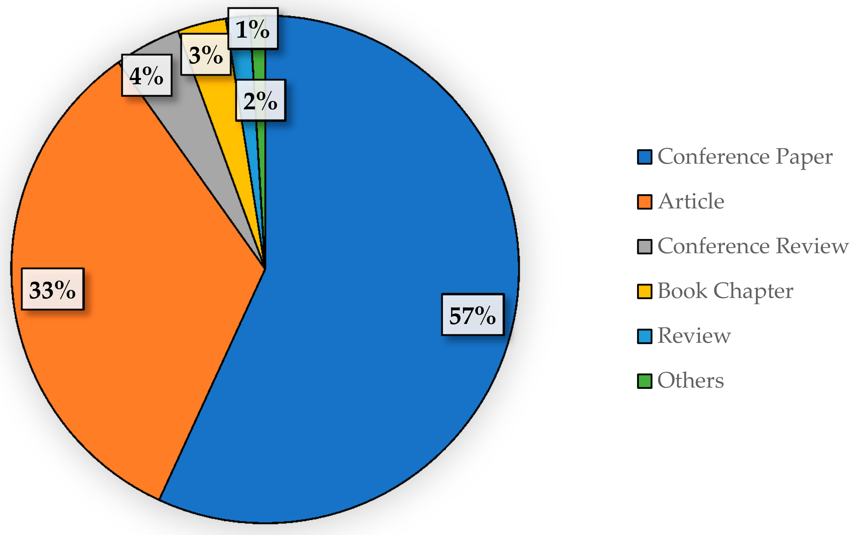 Applsci 11 02767 g004 Applsci 11 02767 g004
