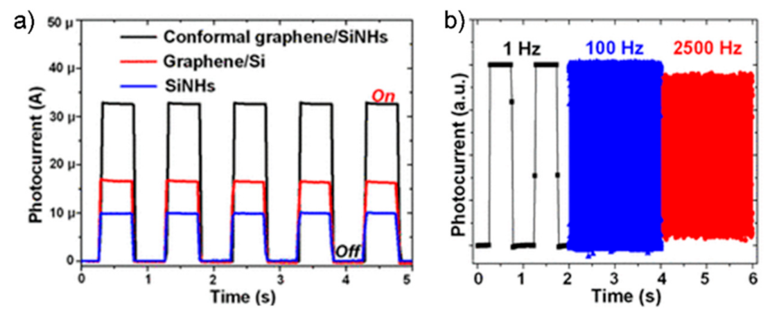 Applsci 11 02768 g009 Applsci 11 02768 g009