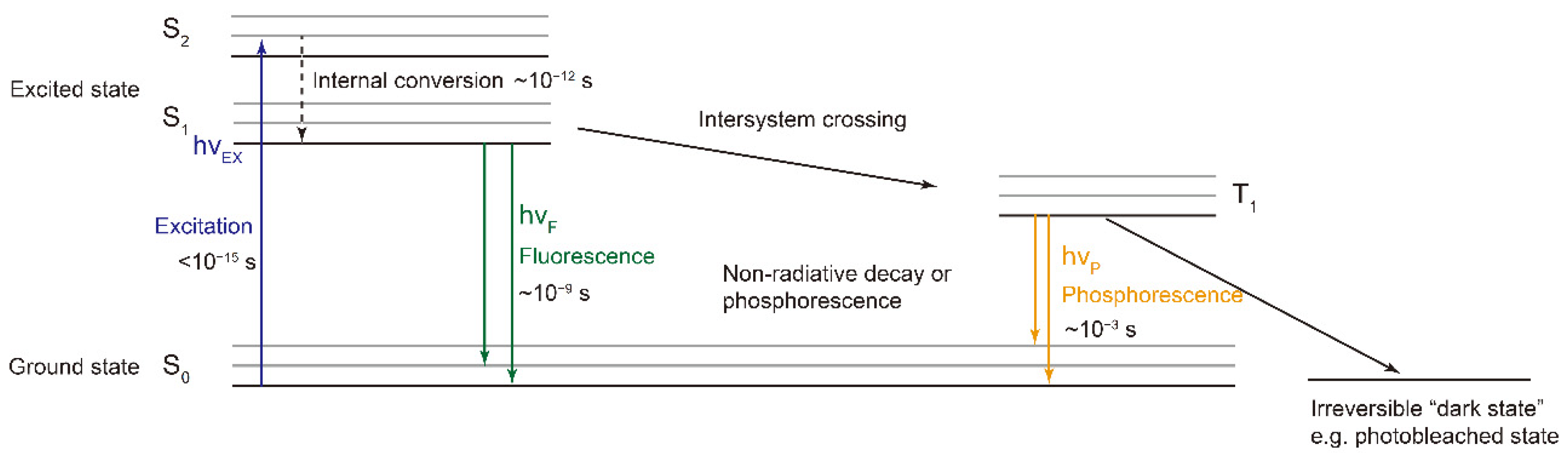 Applsci 11 02773 g001