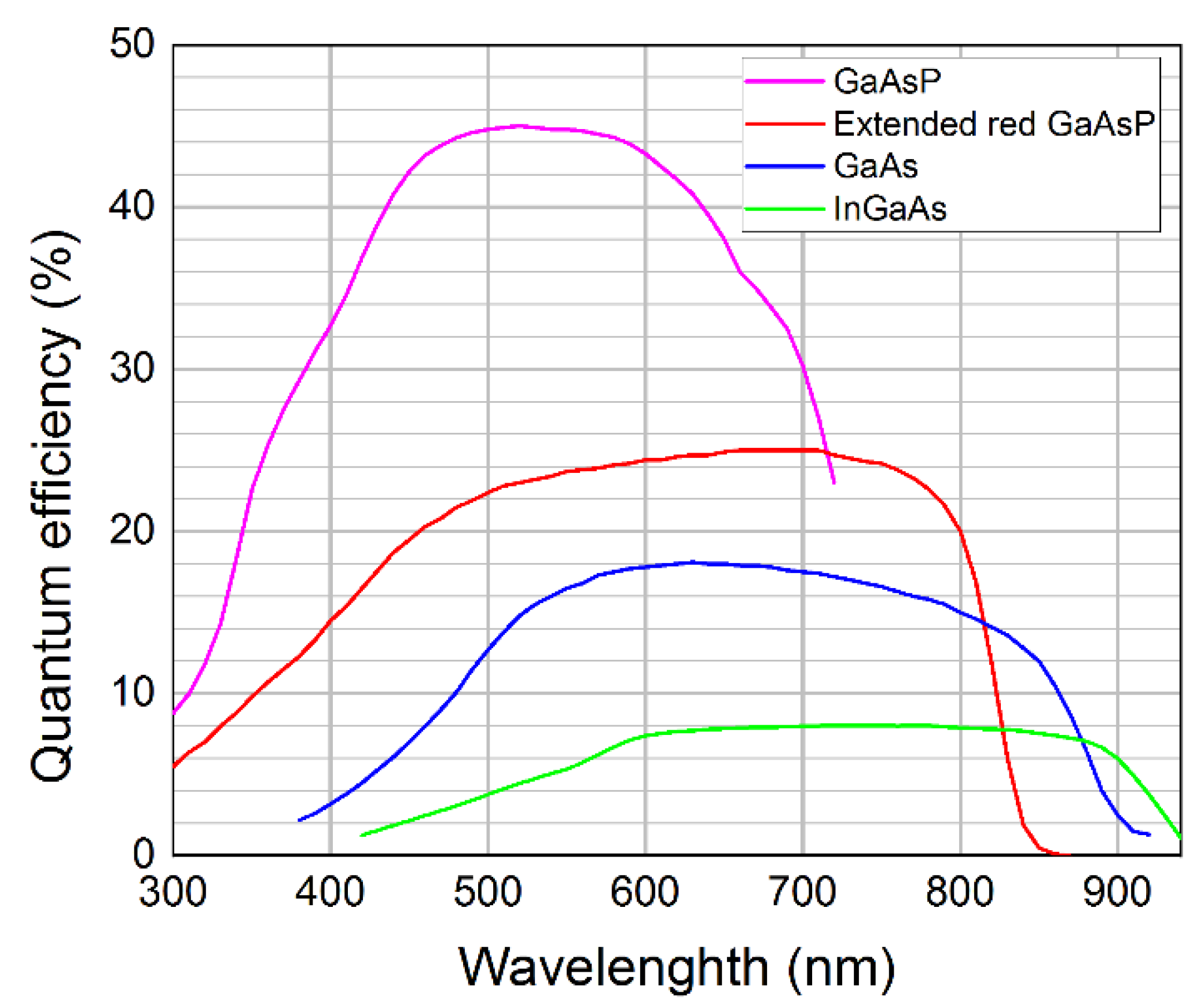 Applsci 11 02773 g003