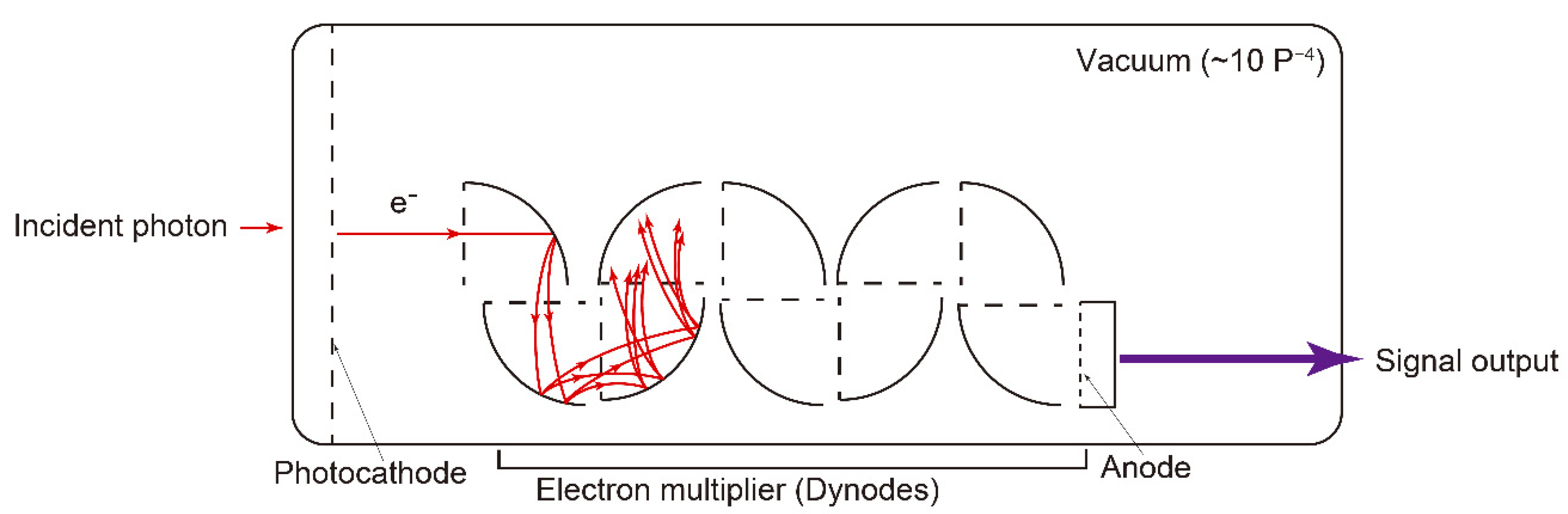 Applsci 11 02773 g004