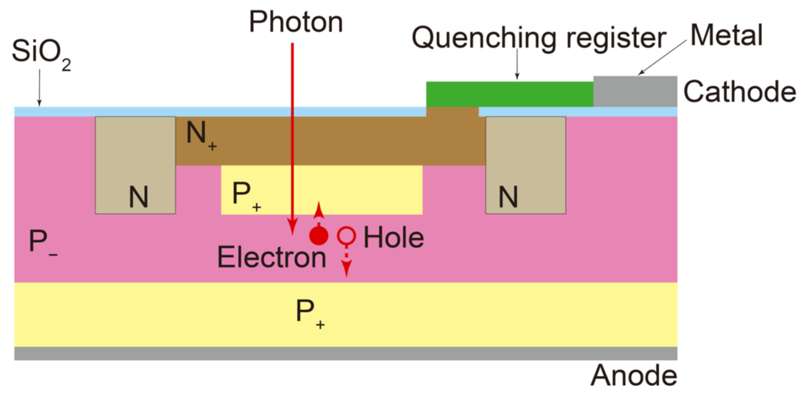 Applsci 11 02773 g005