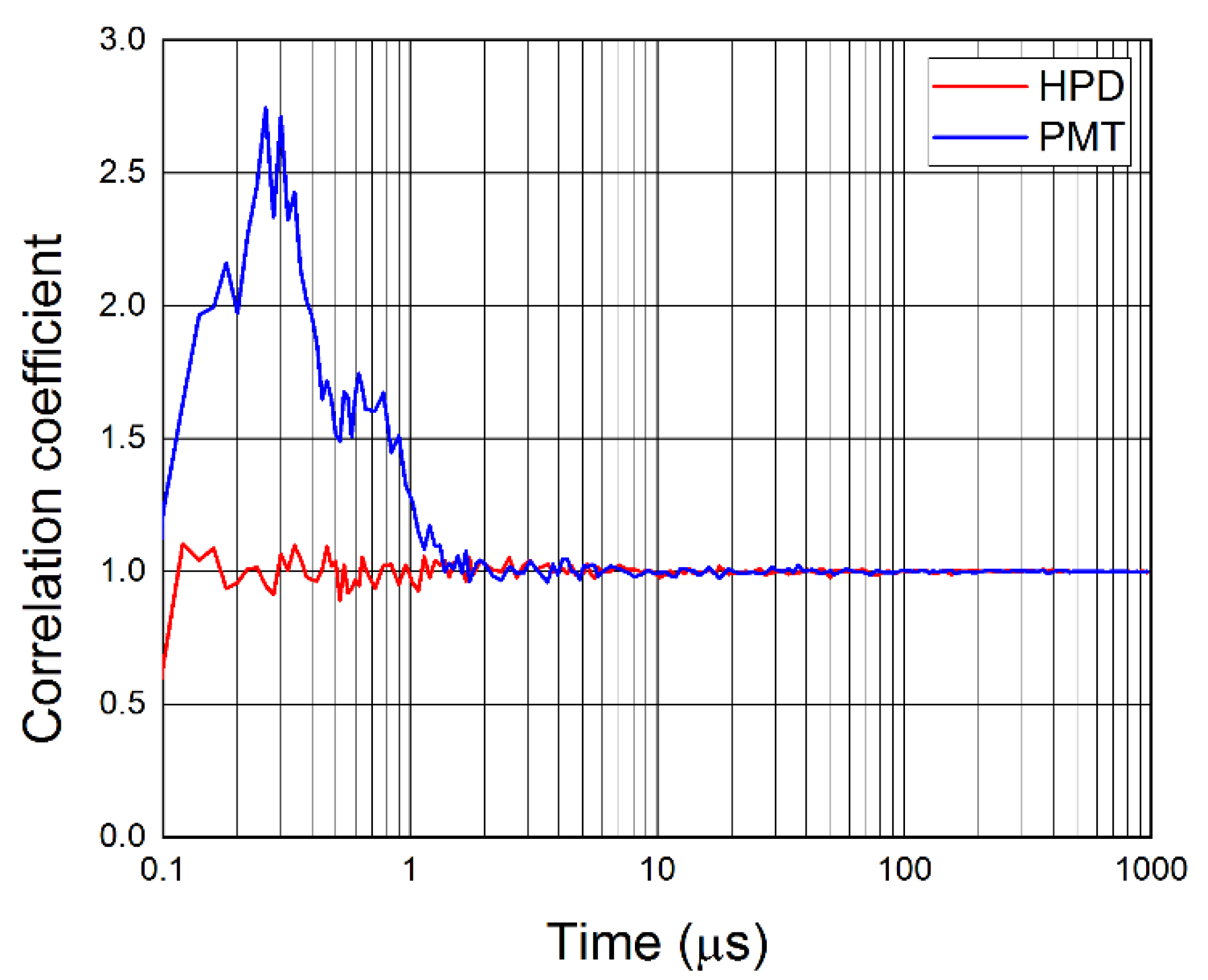 Applsci 11 02773 g007