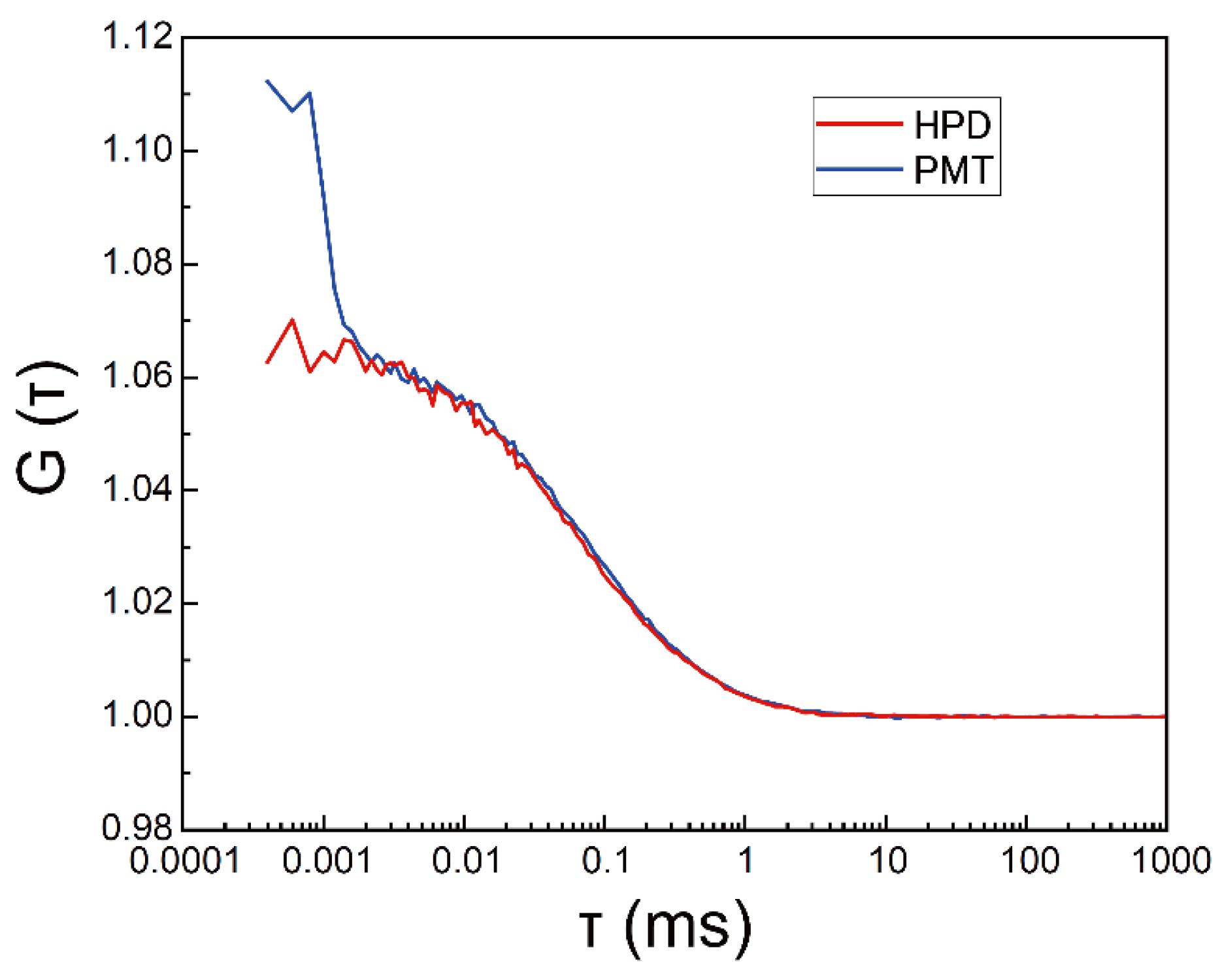 Applsci 11 02773 g010