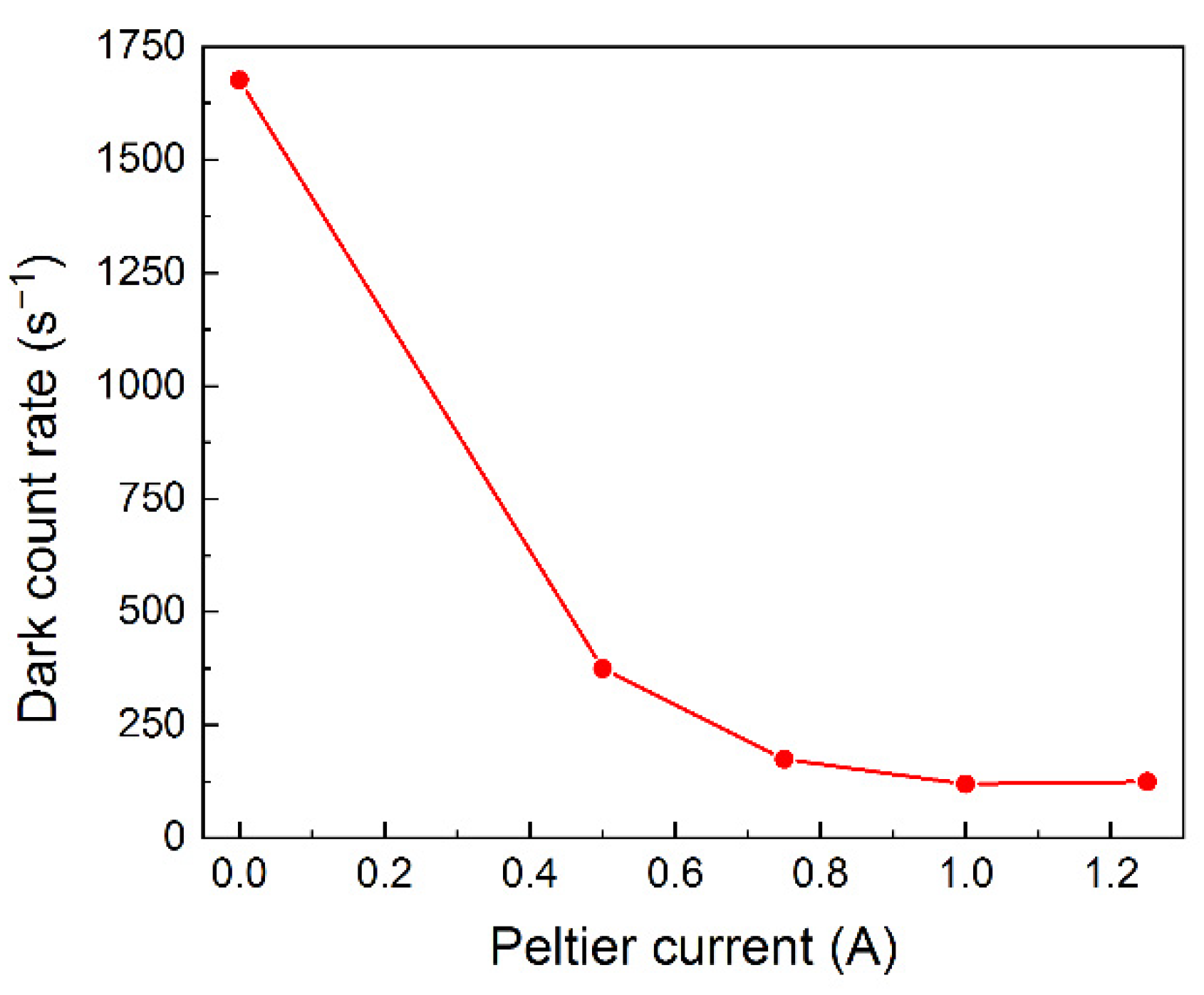 Applsci 11 02773 g013