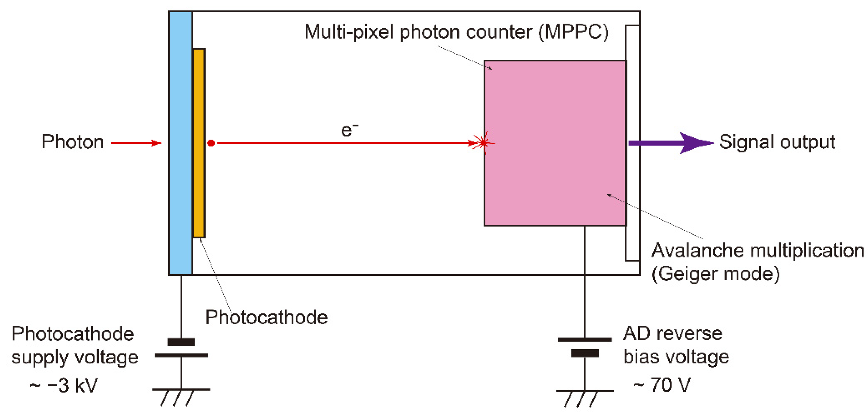 Applsci 11 02773 g014