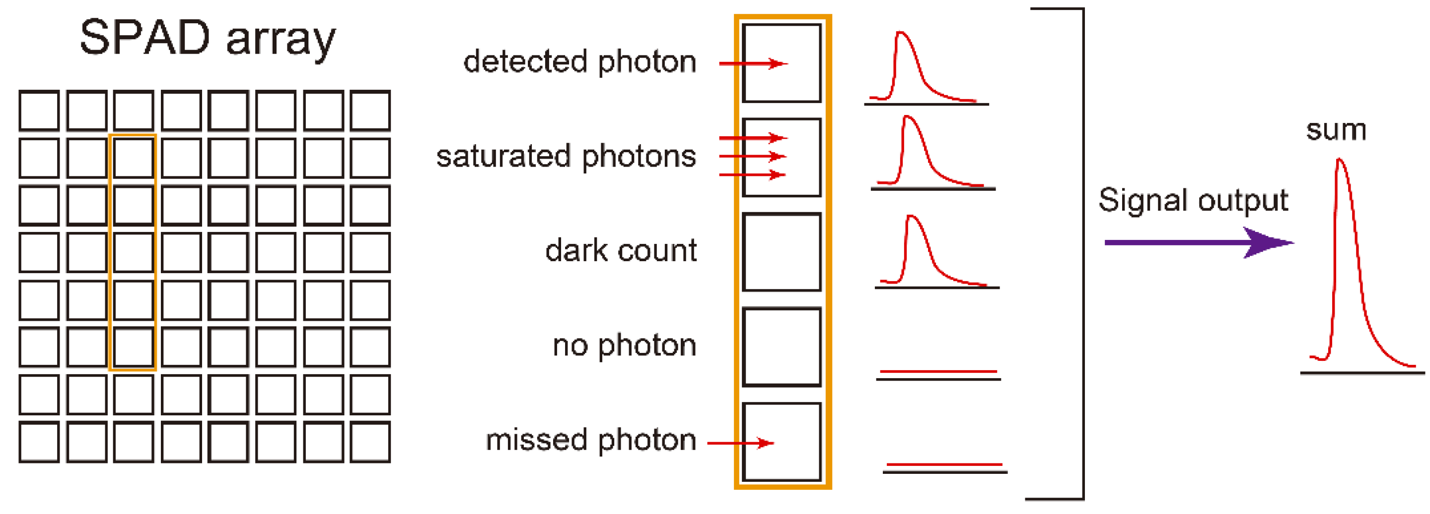 Applsci 11 02773 g017