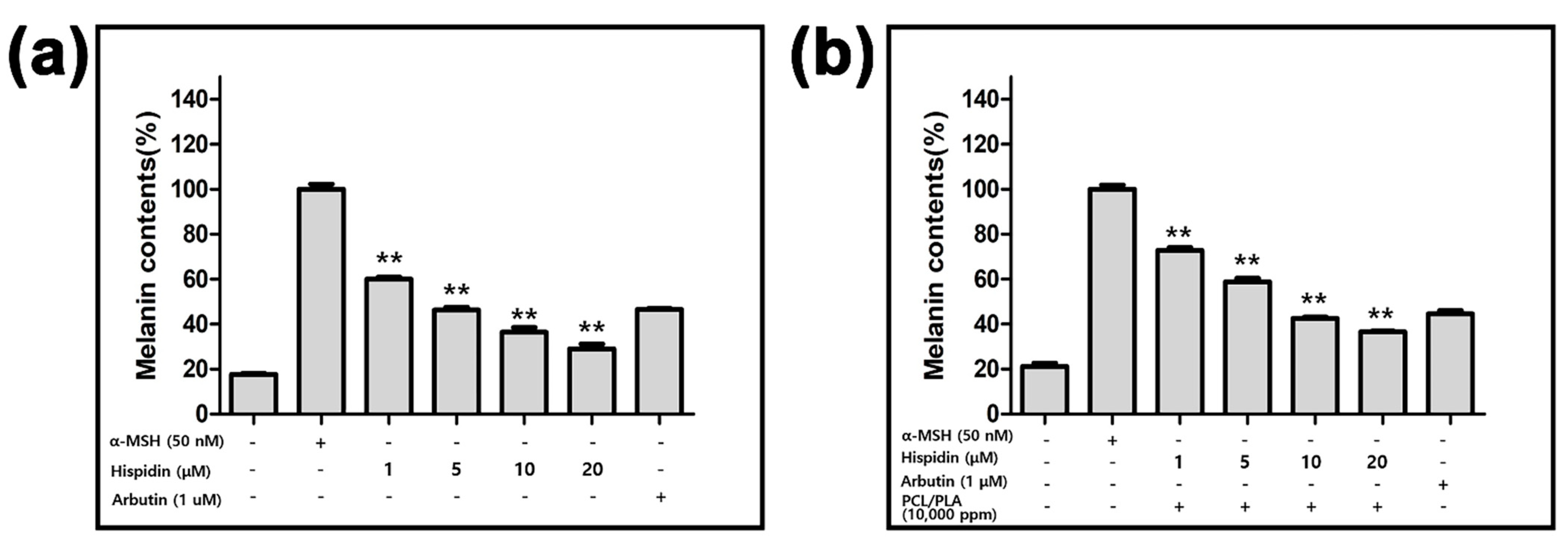 Applsci 11 02774 g004 Applsci 11 02774 g004