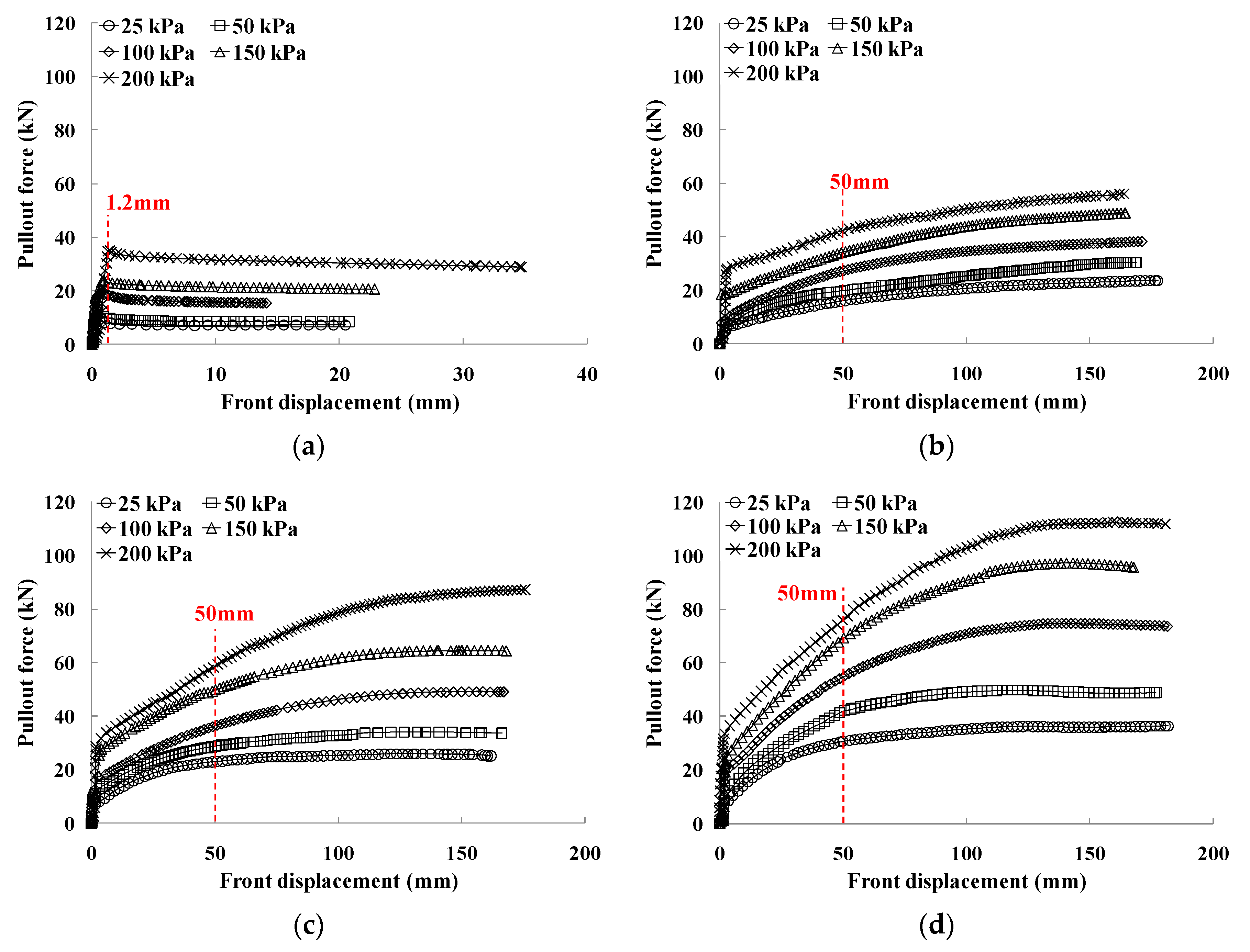 Applsci 11 02776 g003