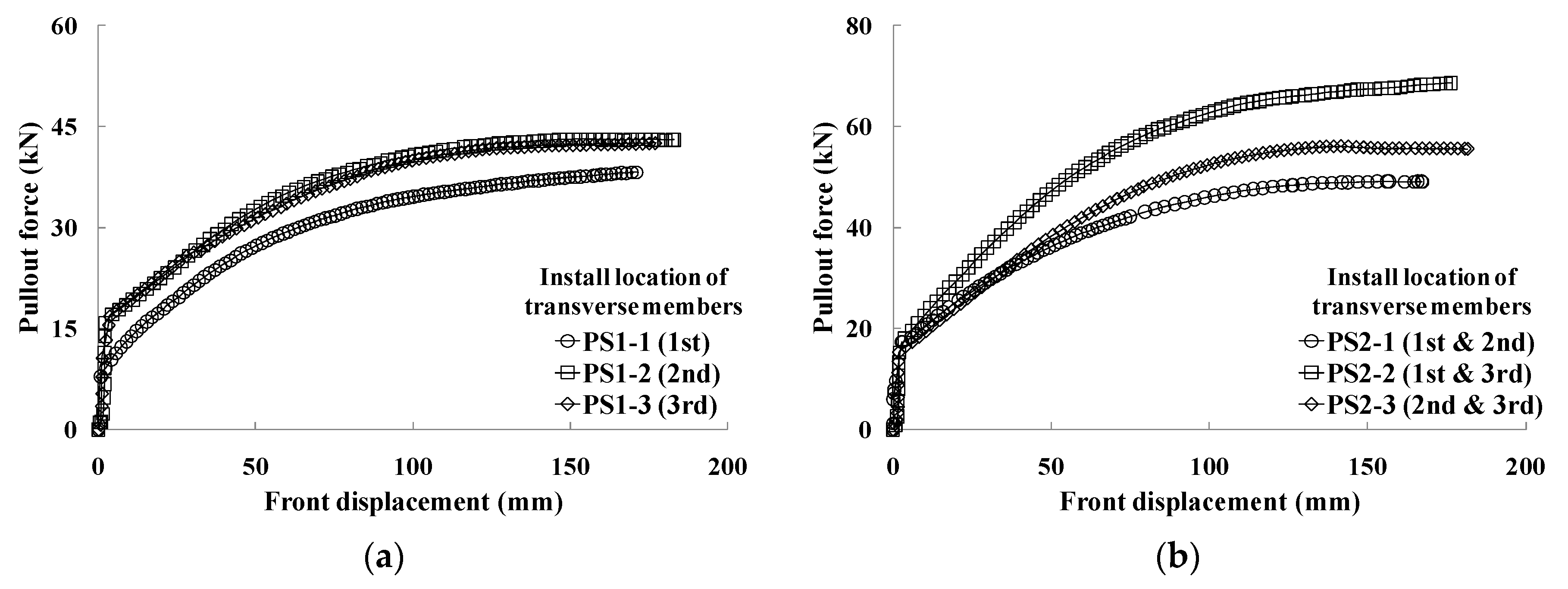 Applsci 11 02776 g004