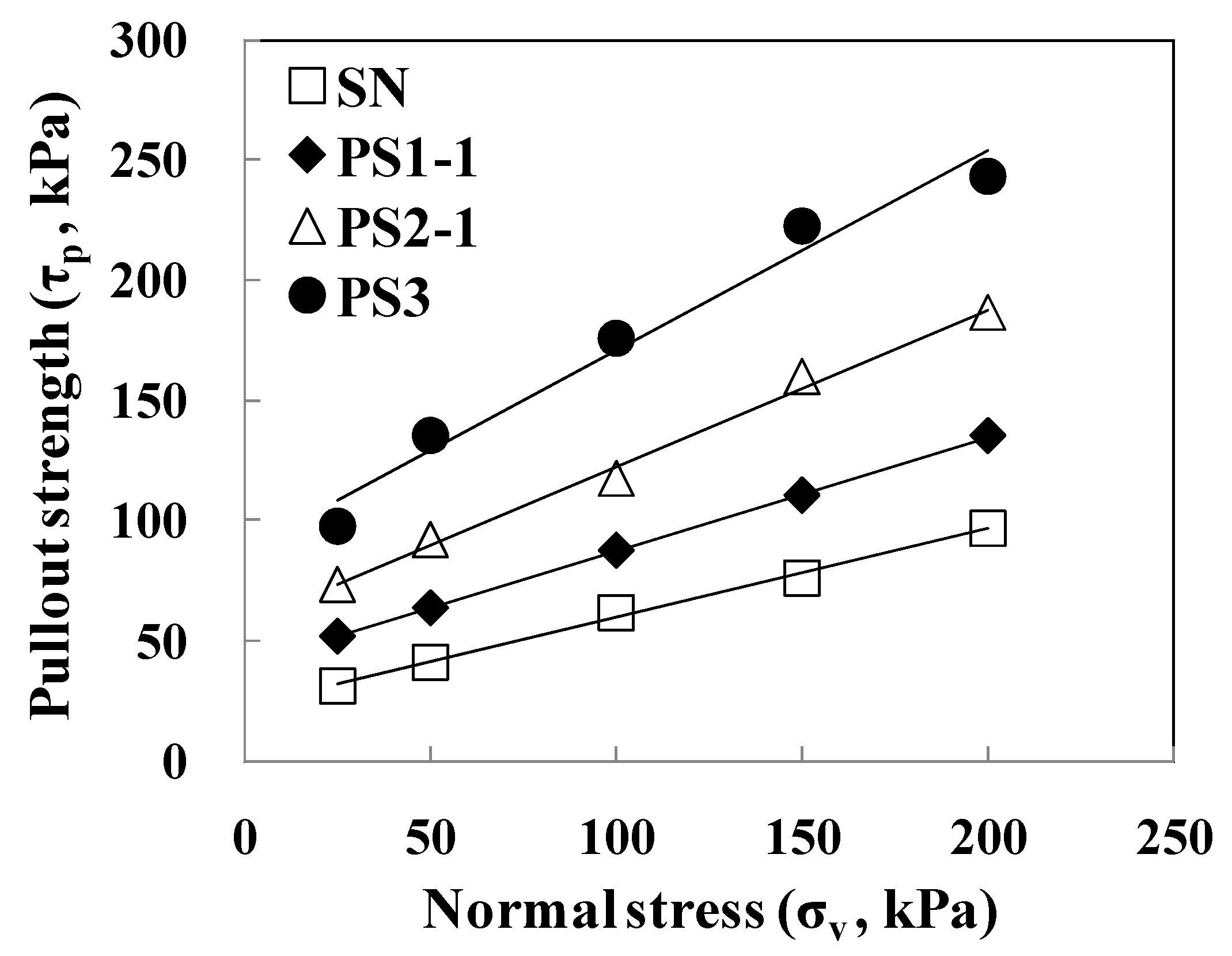 Applsci 11 02776 g005