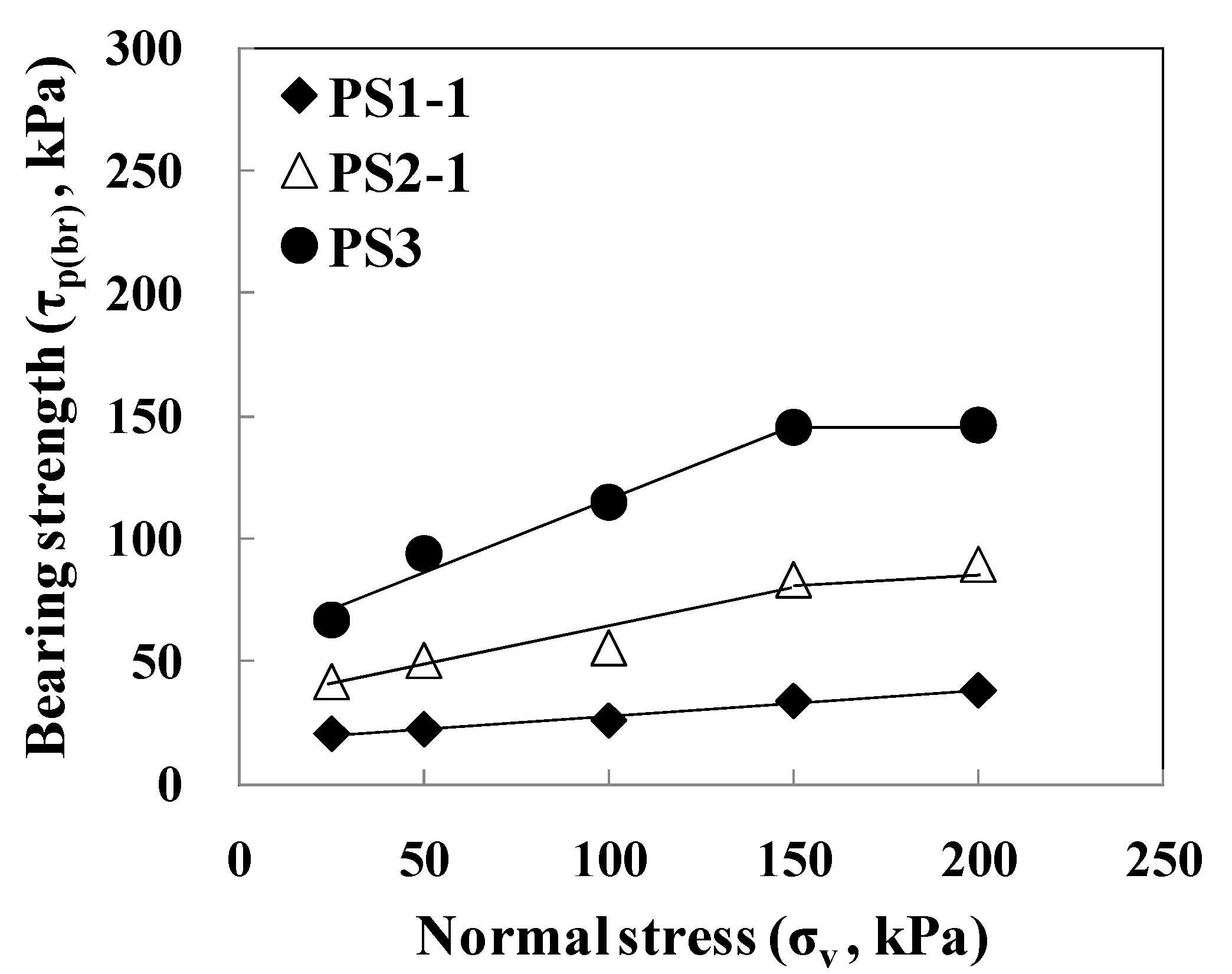 Applsci 11 02776 g006