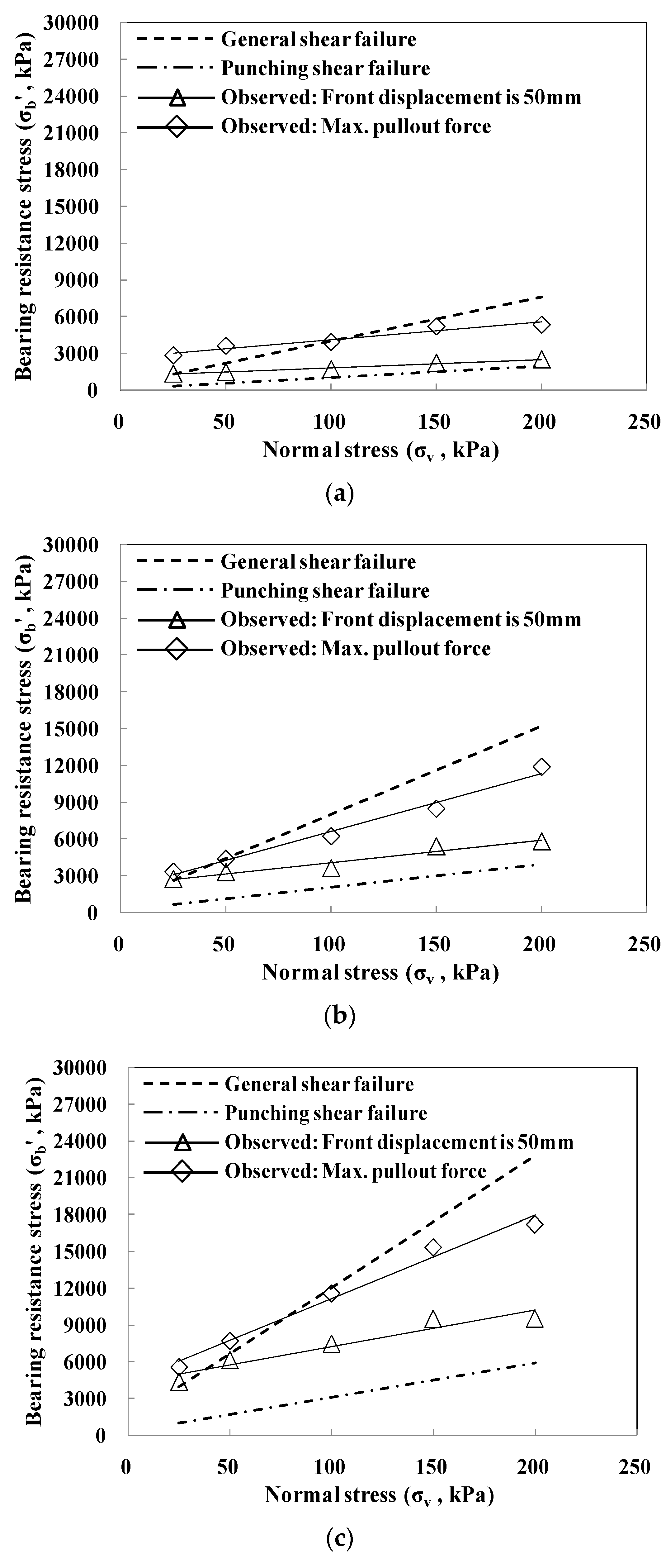 Applsci 11 02776 g007