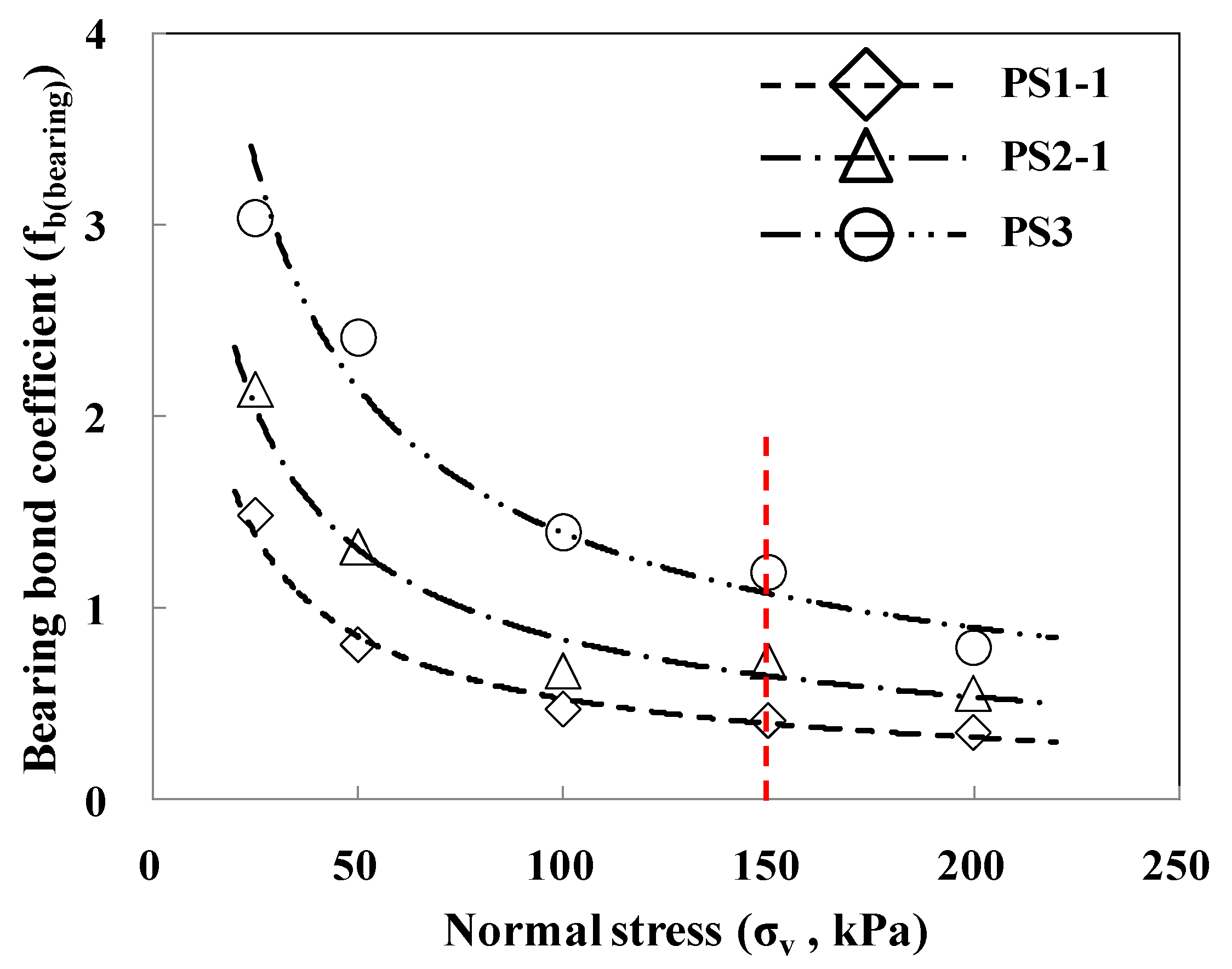 Applsci 11 02776 g008