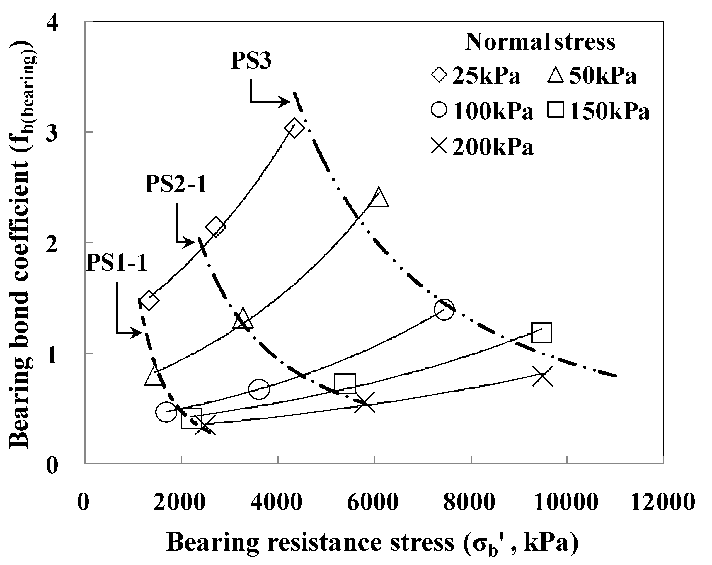 Applsci 11 02776 g009