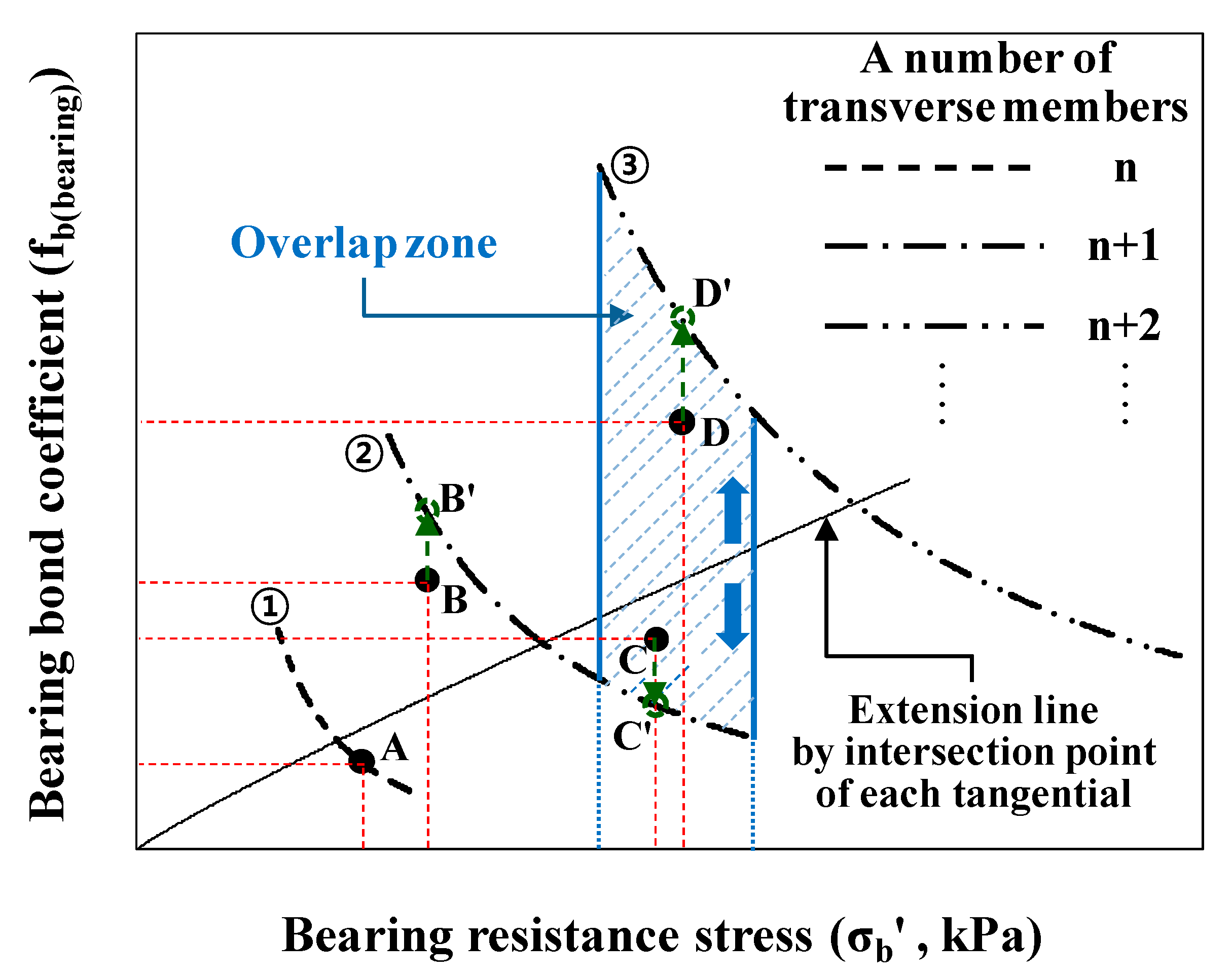 Applsci 11 02776 g010