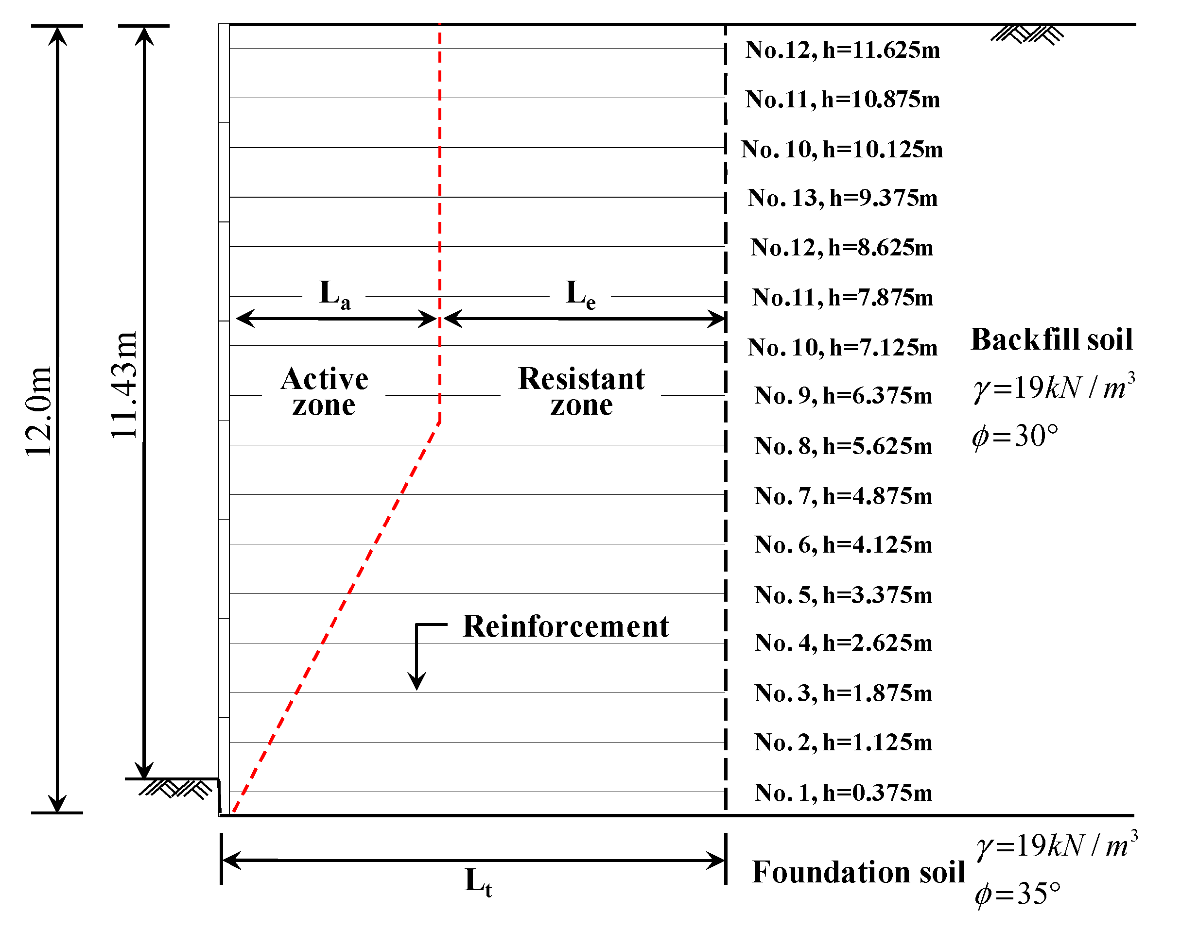 Applsci 11 02776 g011