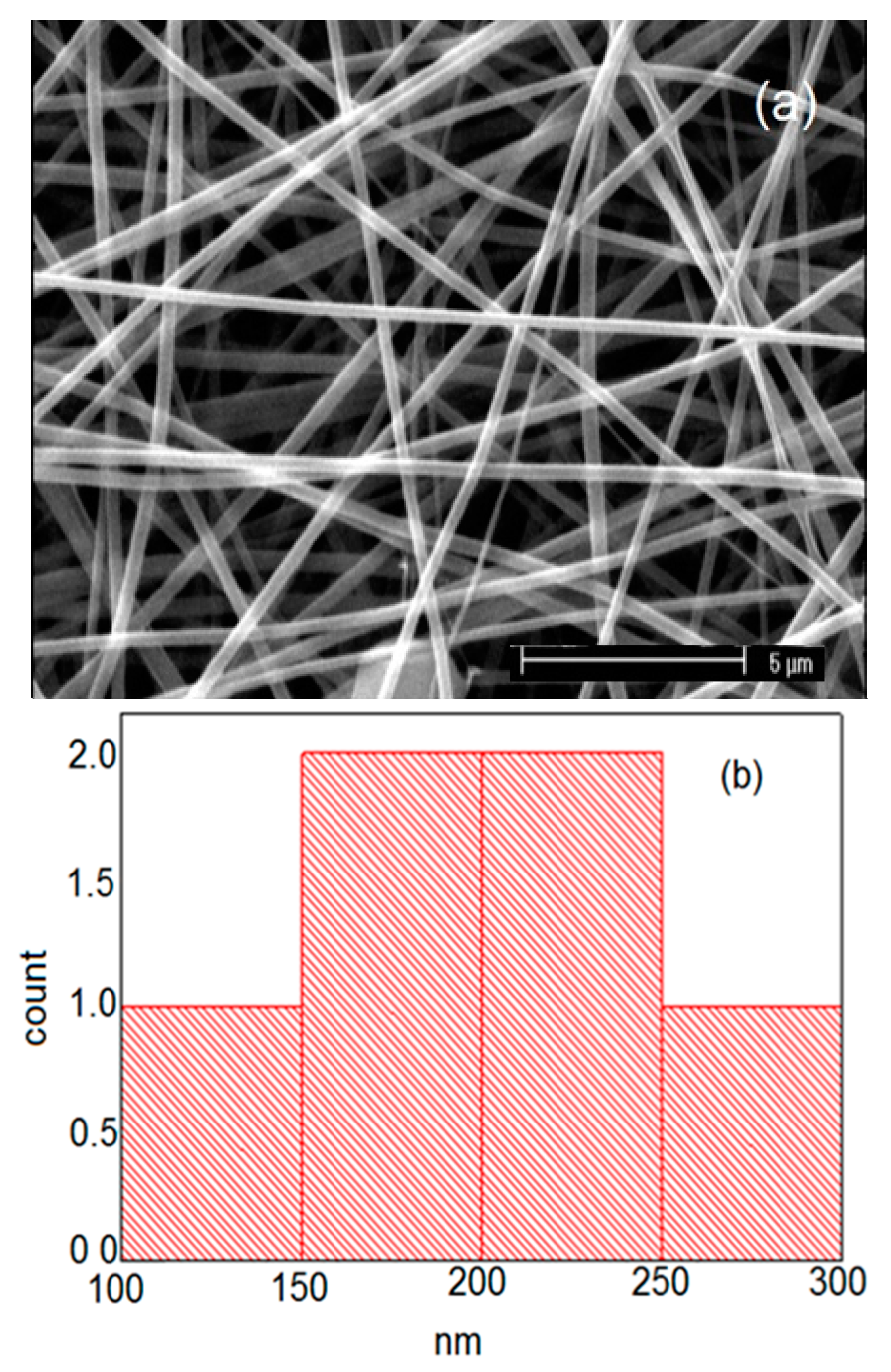 Applsci 11 02779 g004a