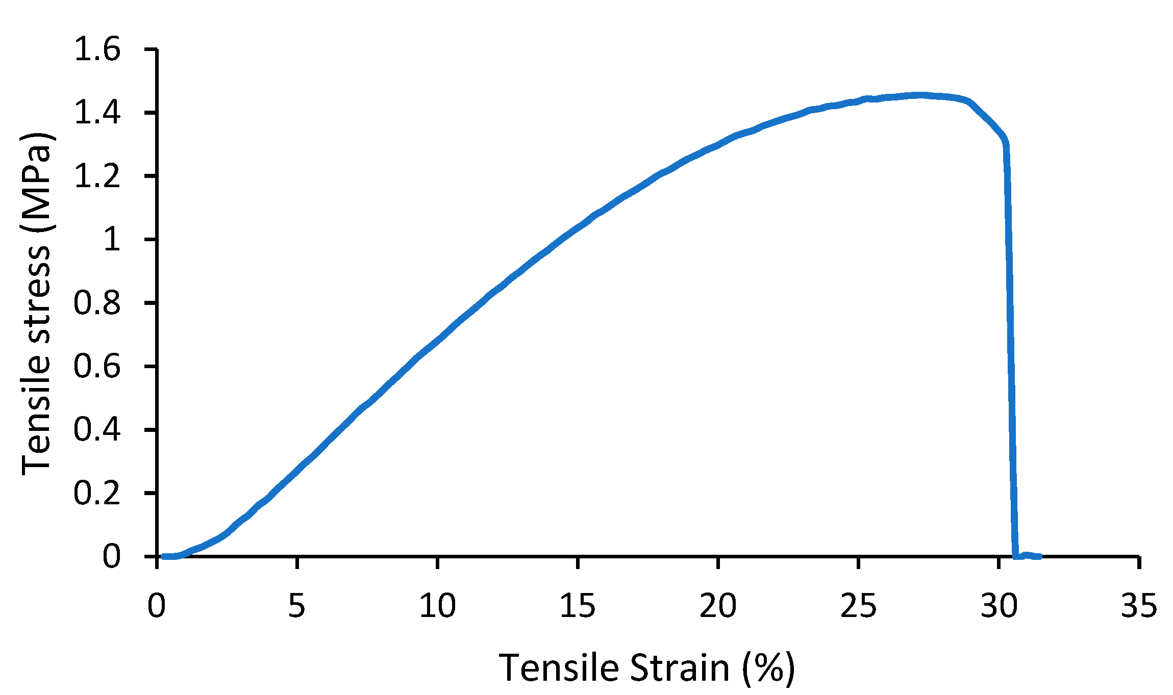 Applsci 11 02779 g009