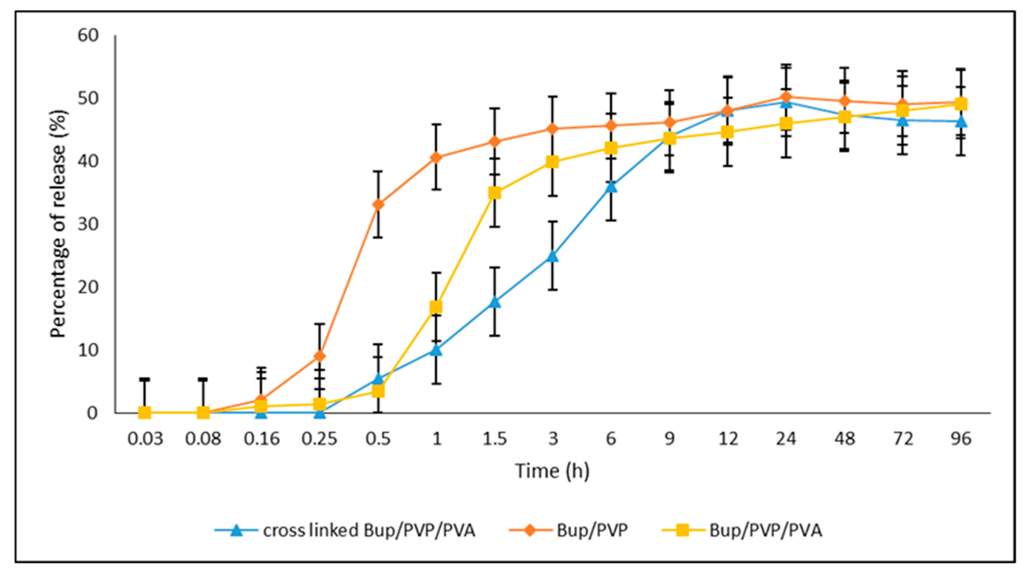 Applsci 11 02779 g011