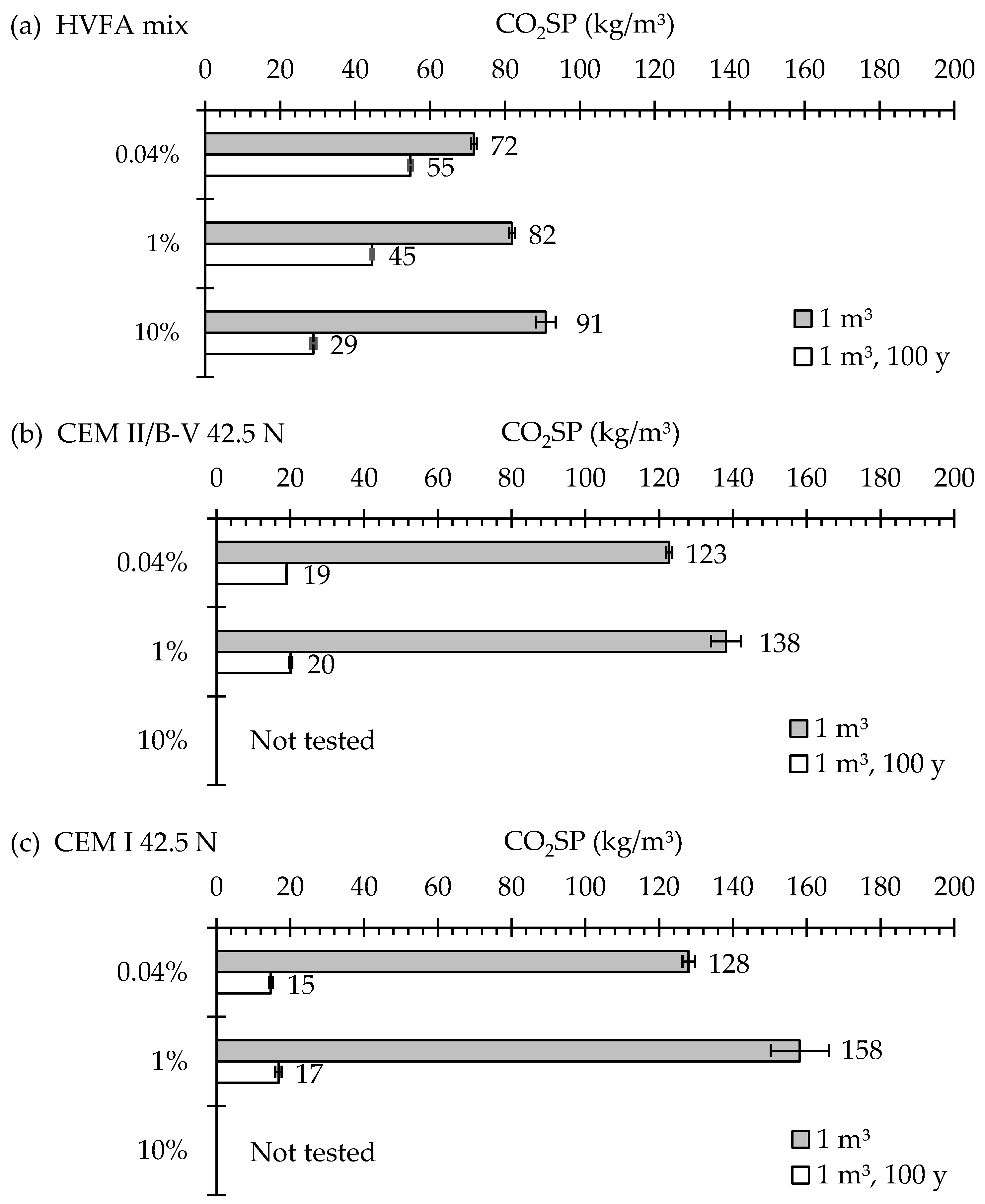 Applsci 11 02781 g002