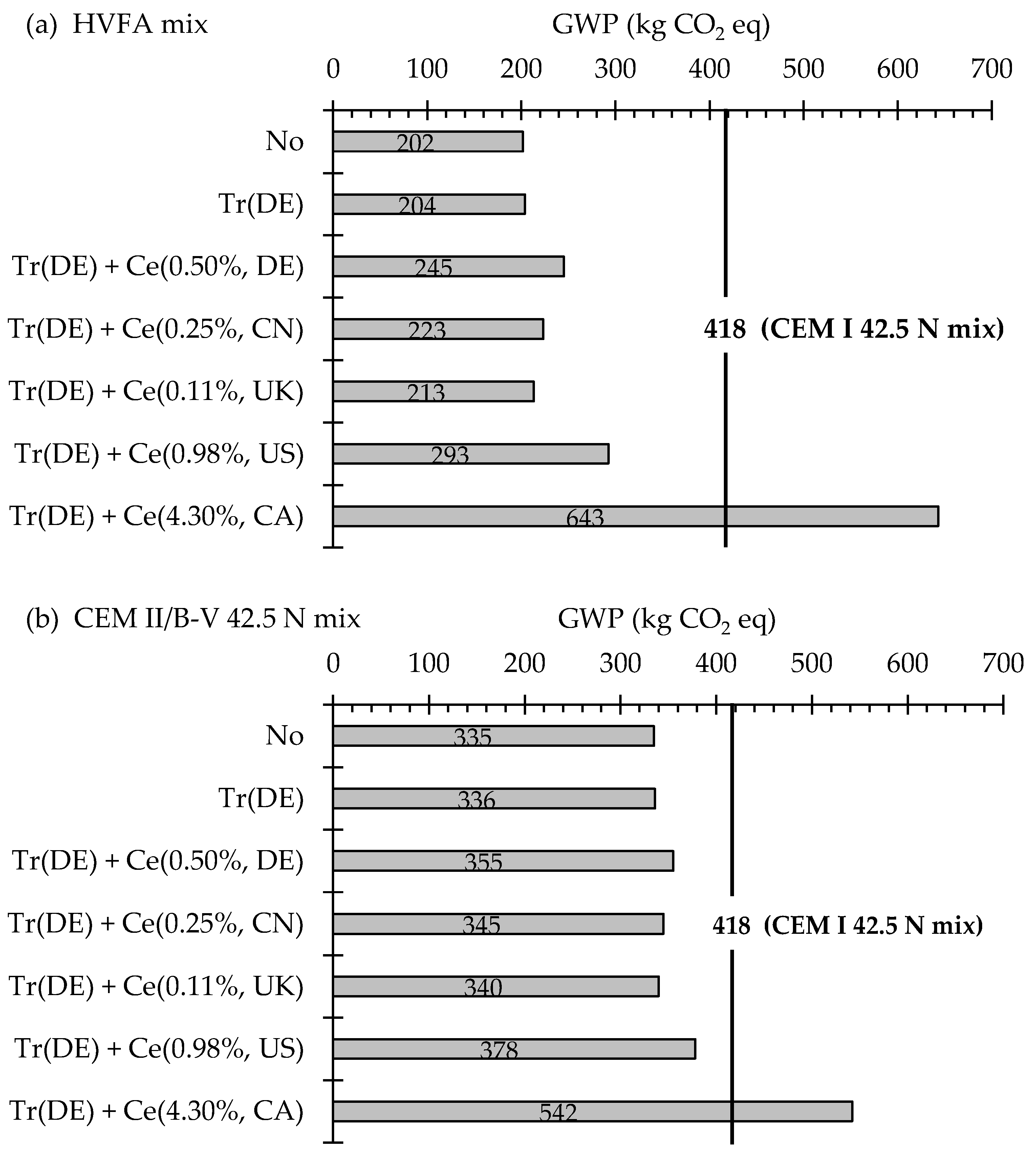 Applsci 11 02781 g003