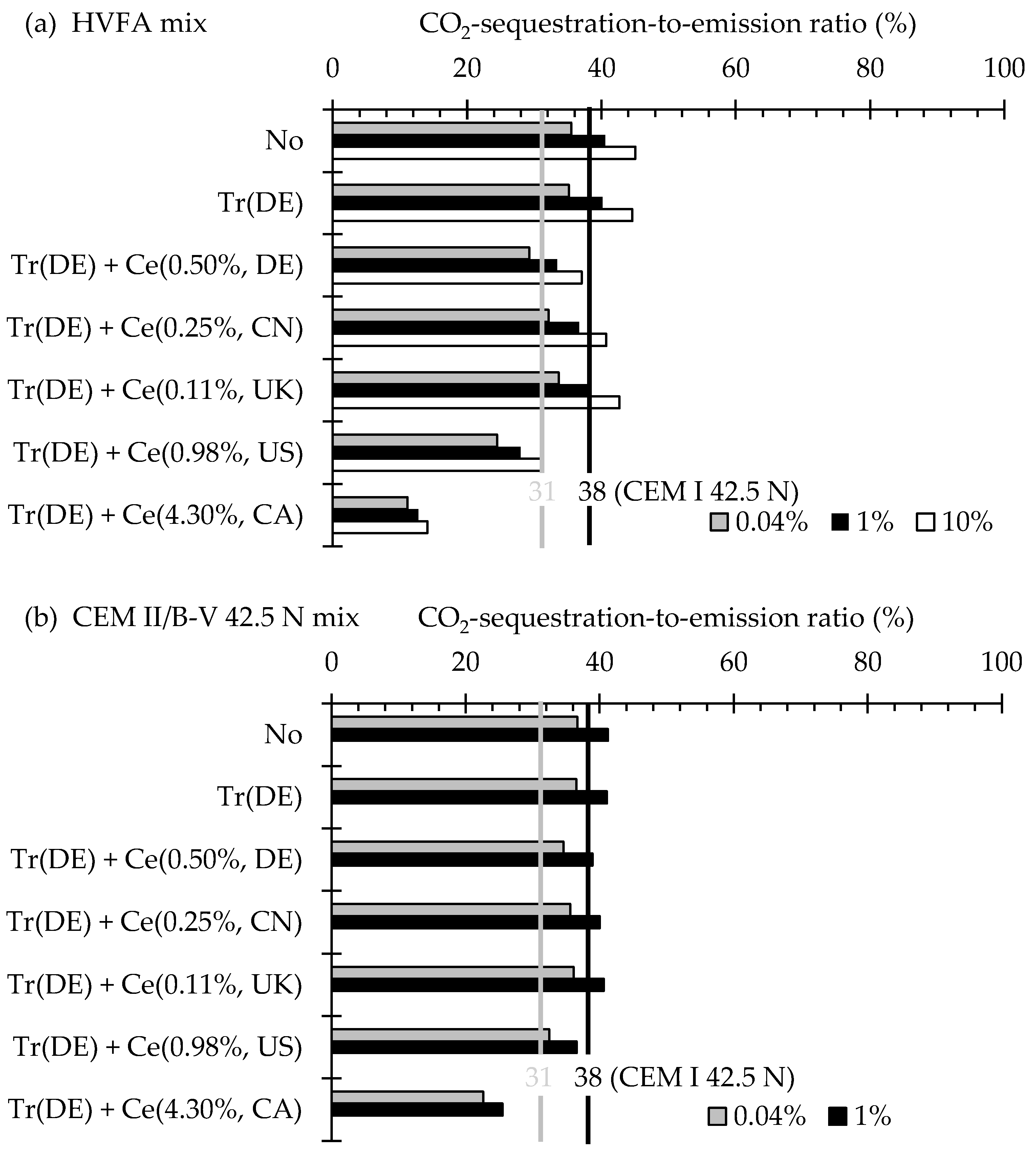 Applsci 11 02781 g004