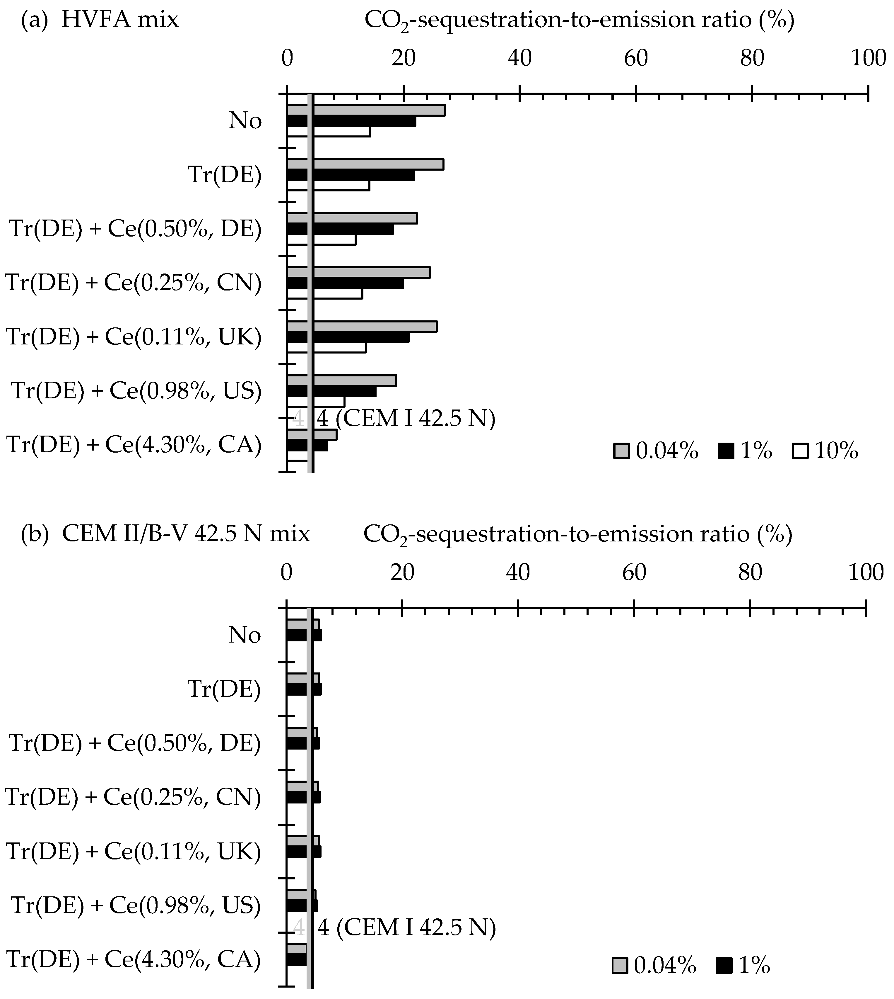 Applsci 11 02781 g005