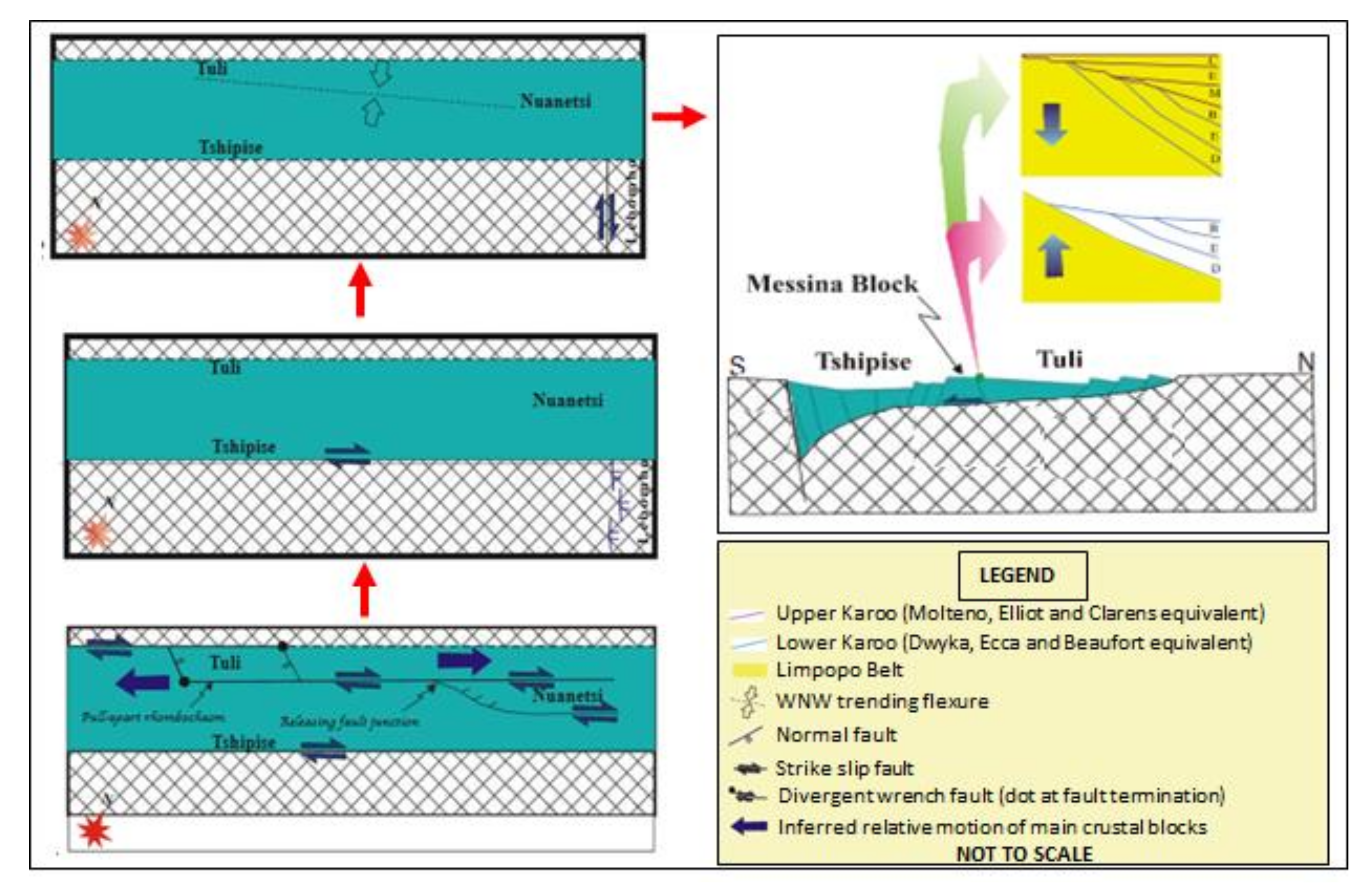 Applsci 11 02782 g002