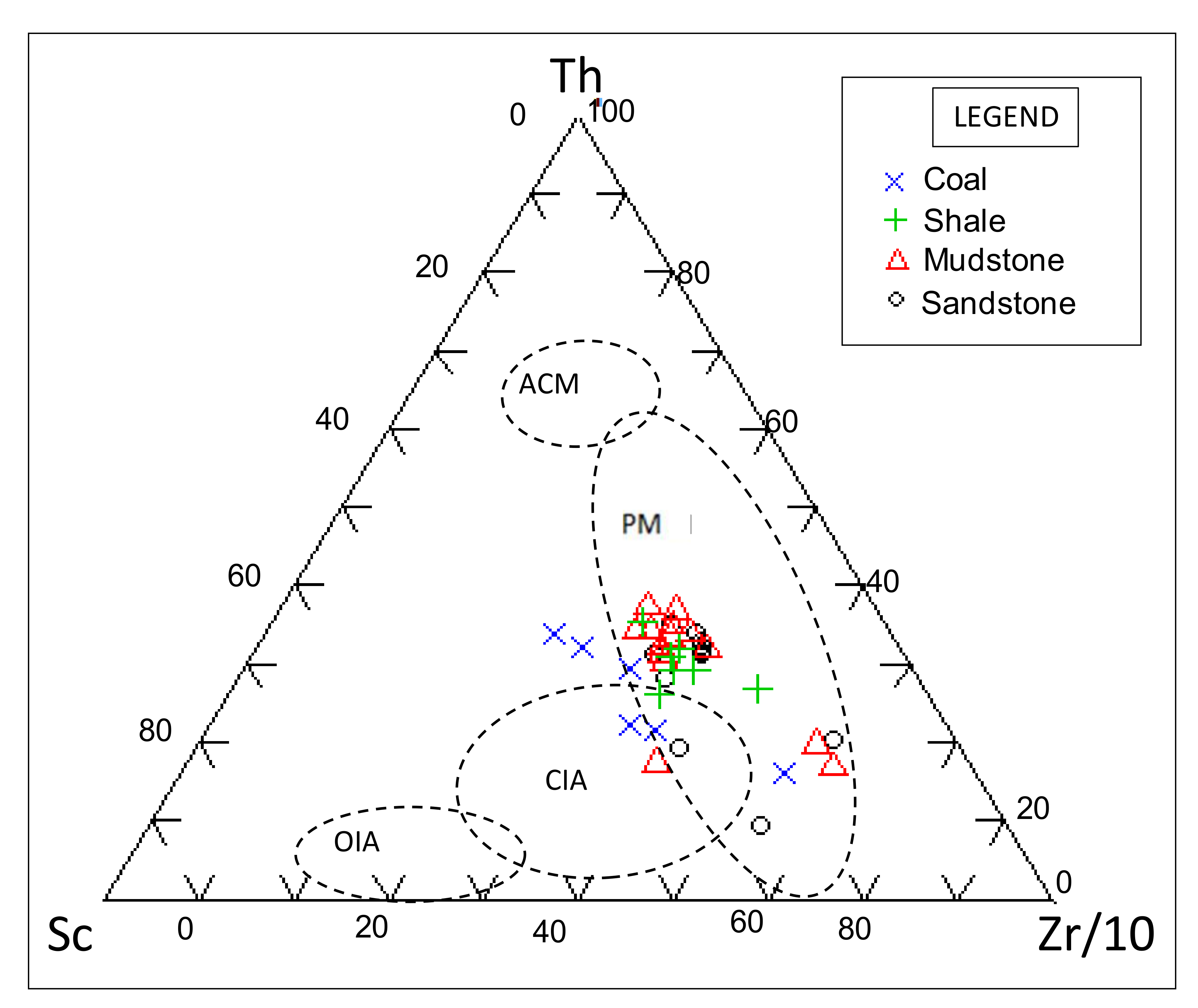 Applsci 11 02782 g011
