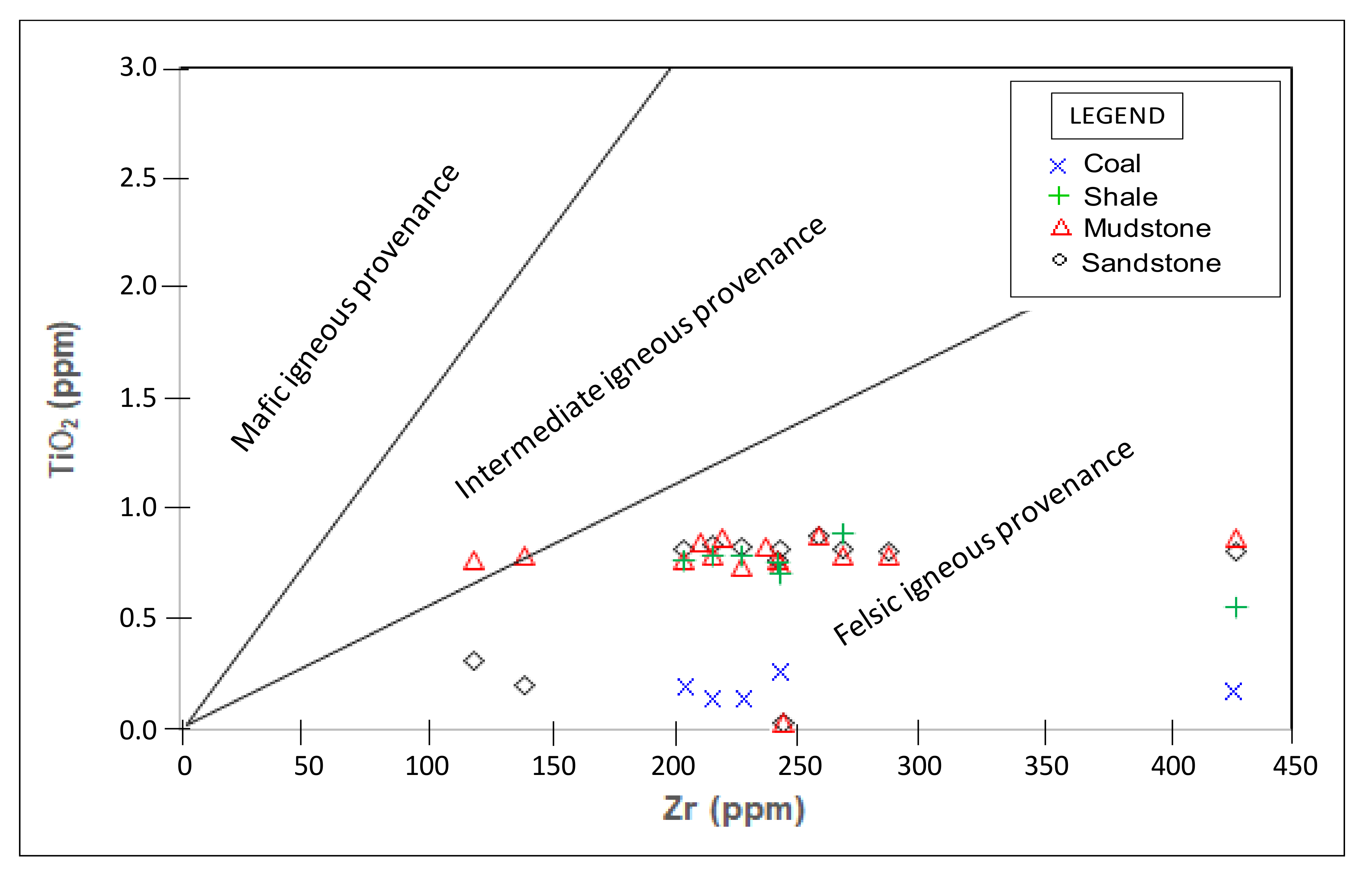 Applsci 11 02782 g013