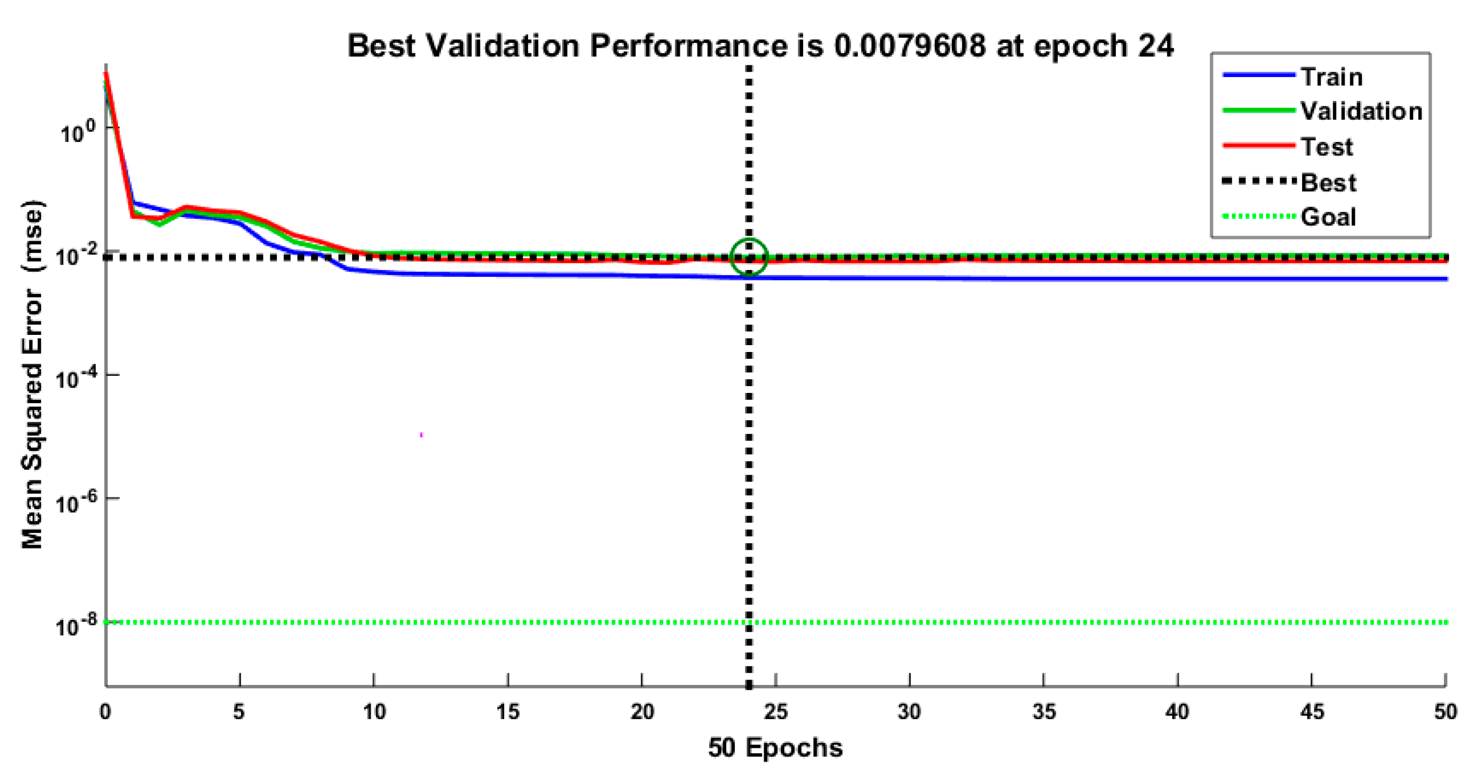 Applsci 11 02784 g005