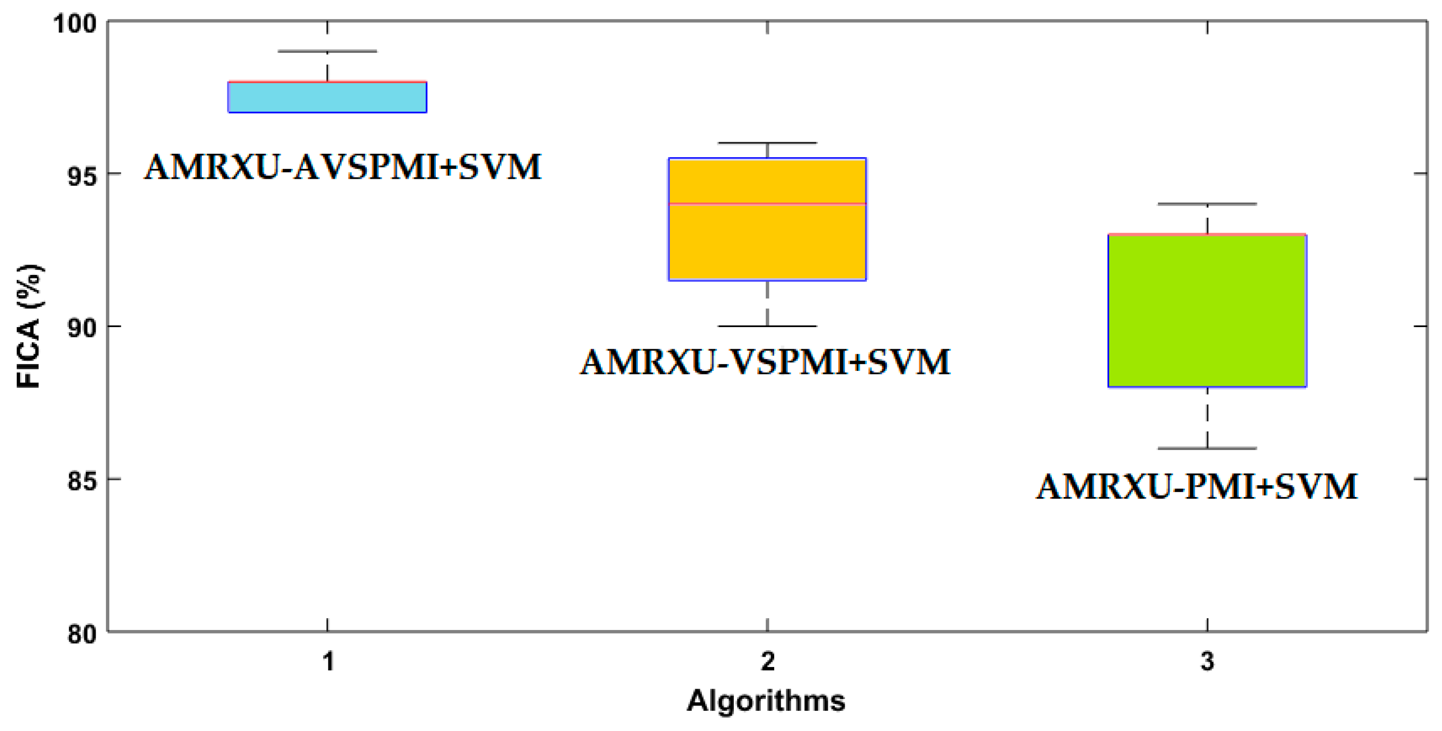 Applsci 11 02784 g008