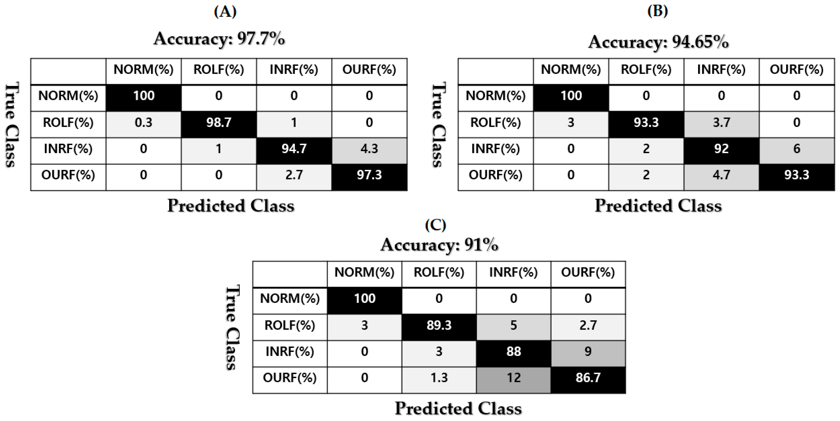 Applsci 11 02784 g010