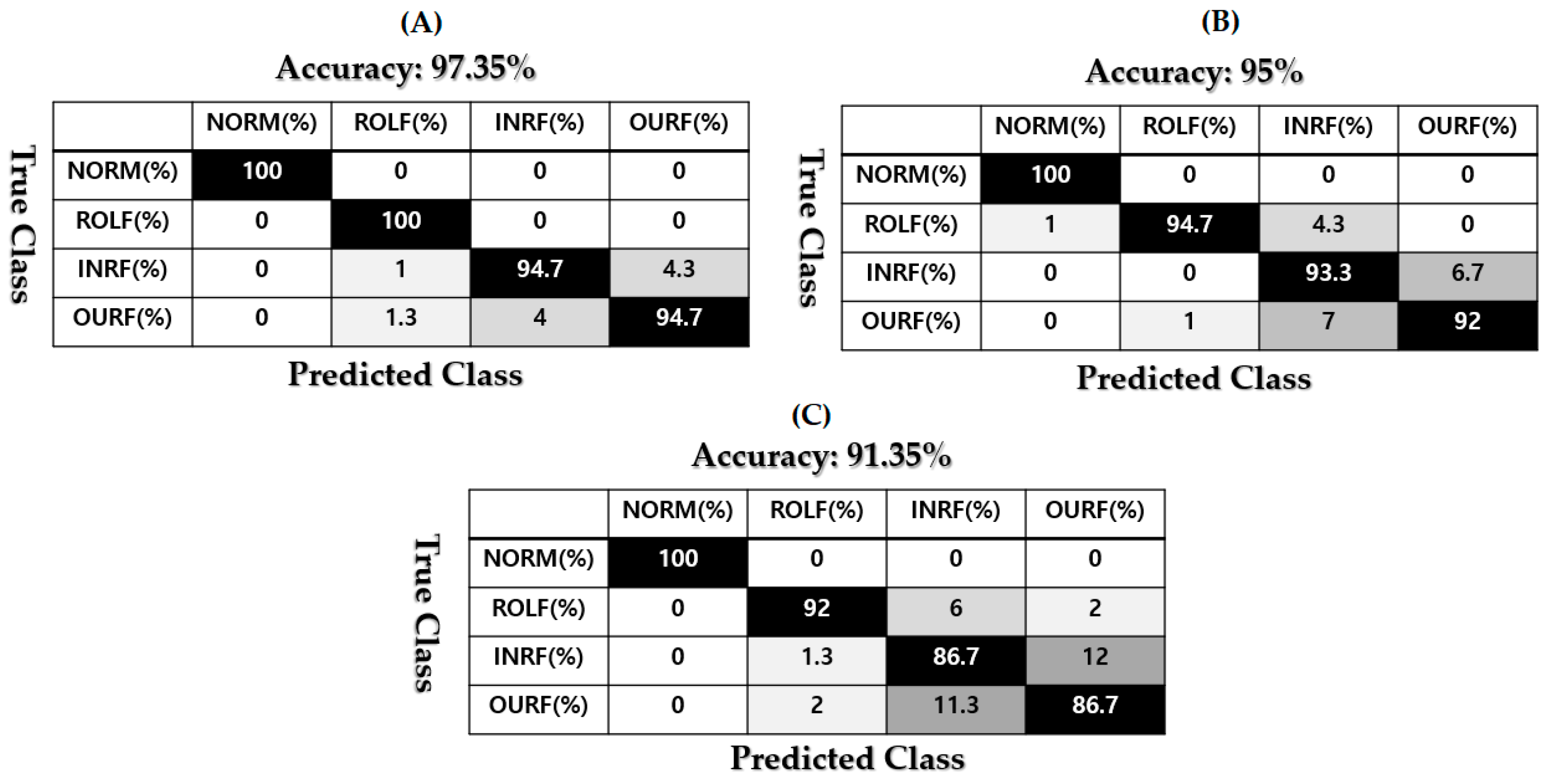 Applsci 11 02784 g011