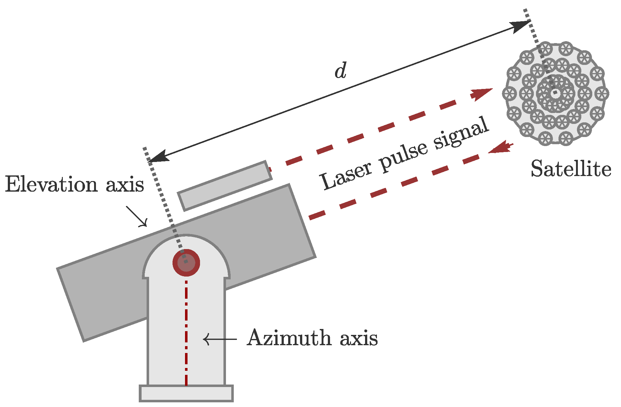 Applsci 11 02785 g001 Applsci 11 02785 g001