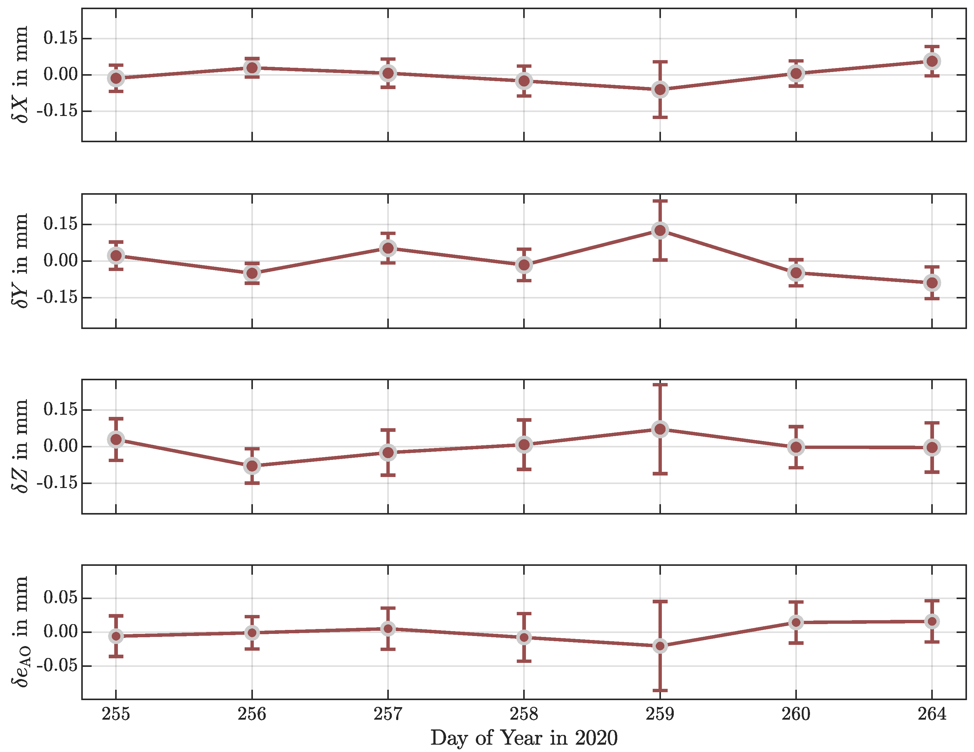 Applsci 11 02785 g007 Applsci 11 02785 g007