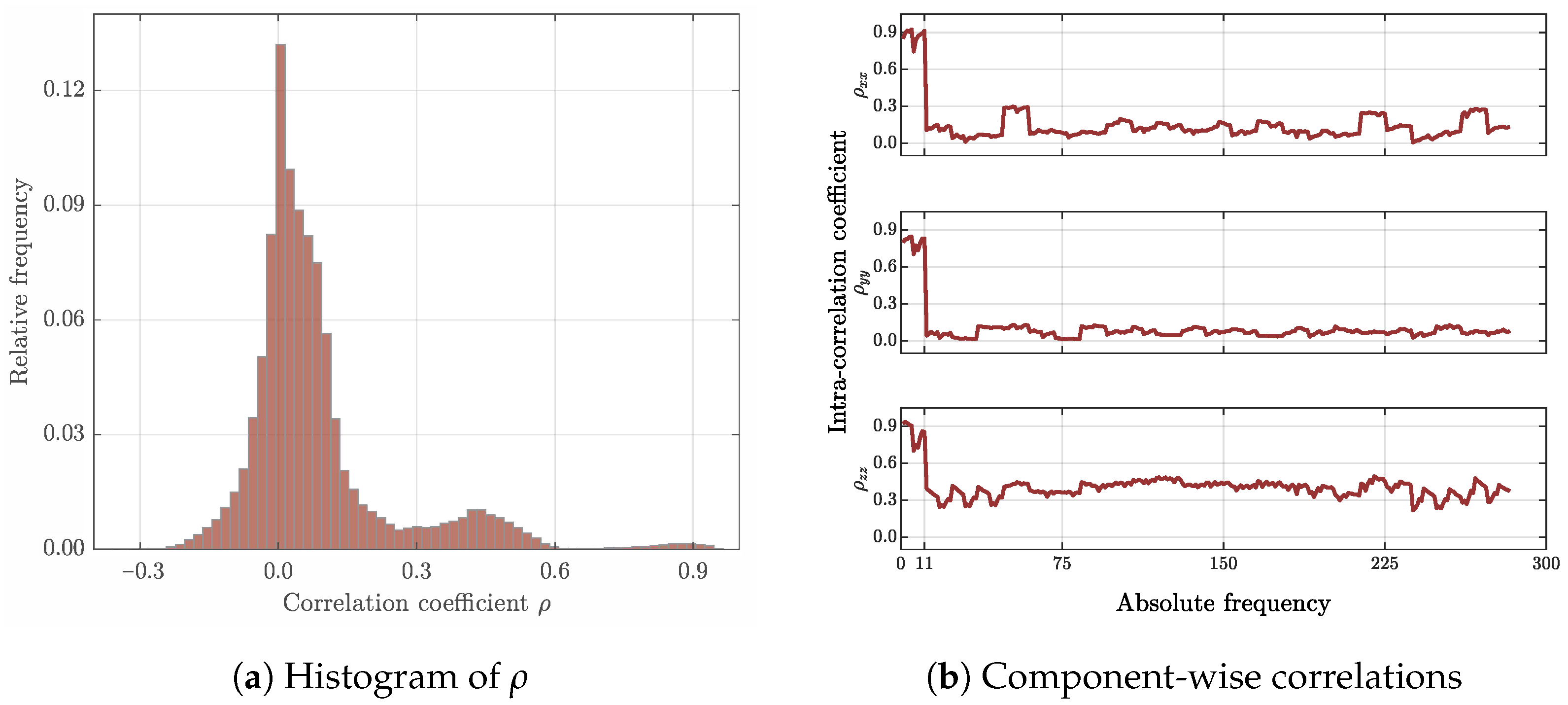 Applsci 11 02785 g009 Applsci 11 02785 g009