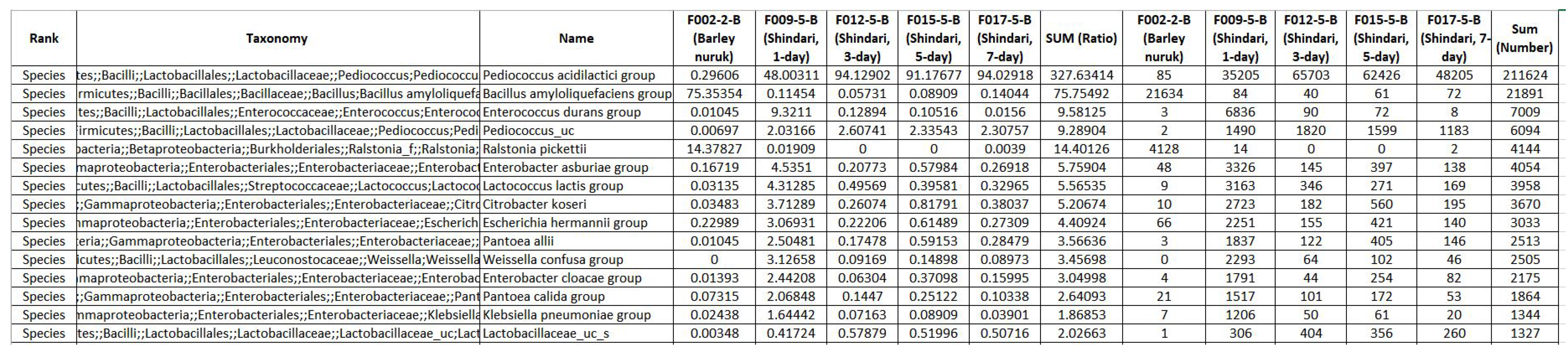 Applsci 11 02787 g002