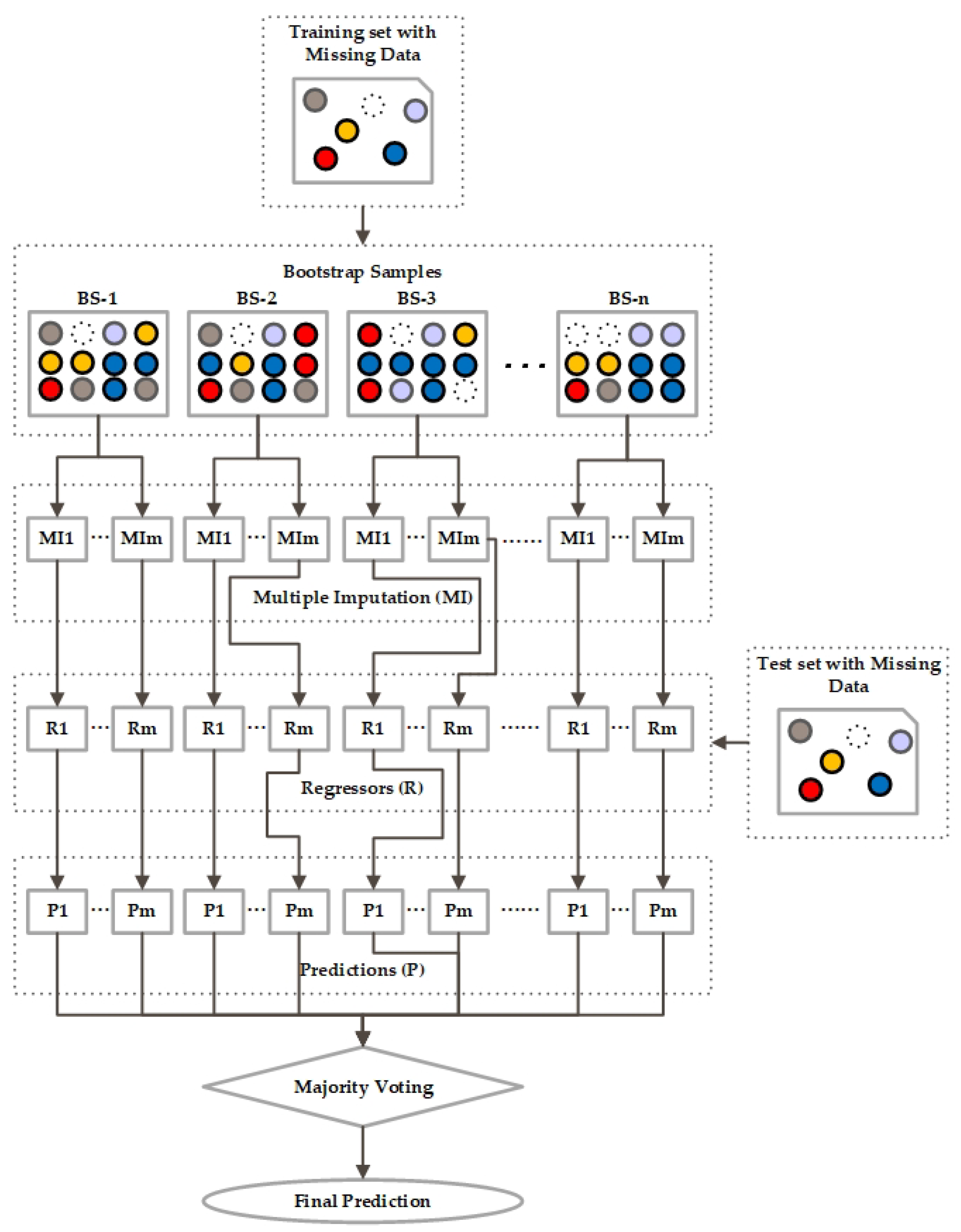 Applsci 11 02787 g003