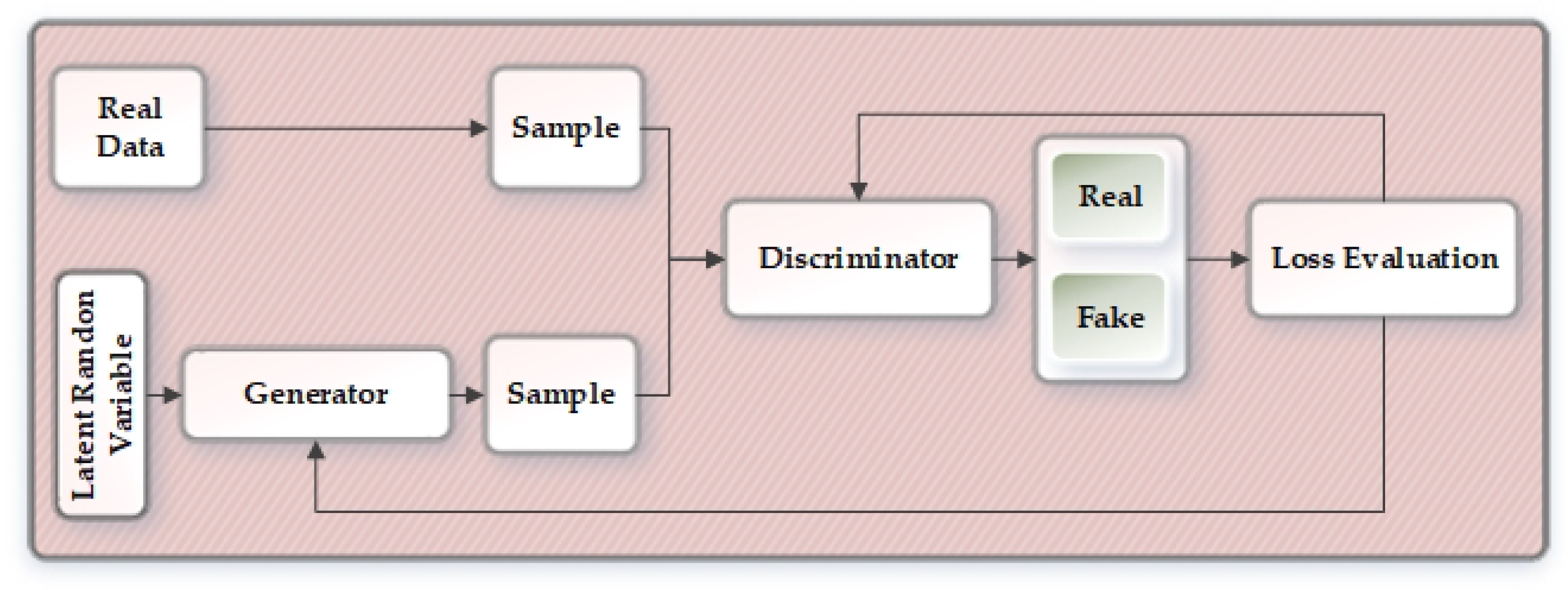 Applsci 11 02787 g005