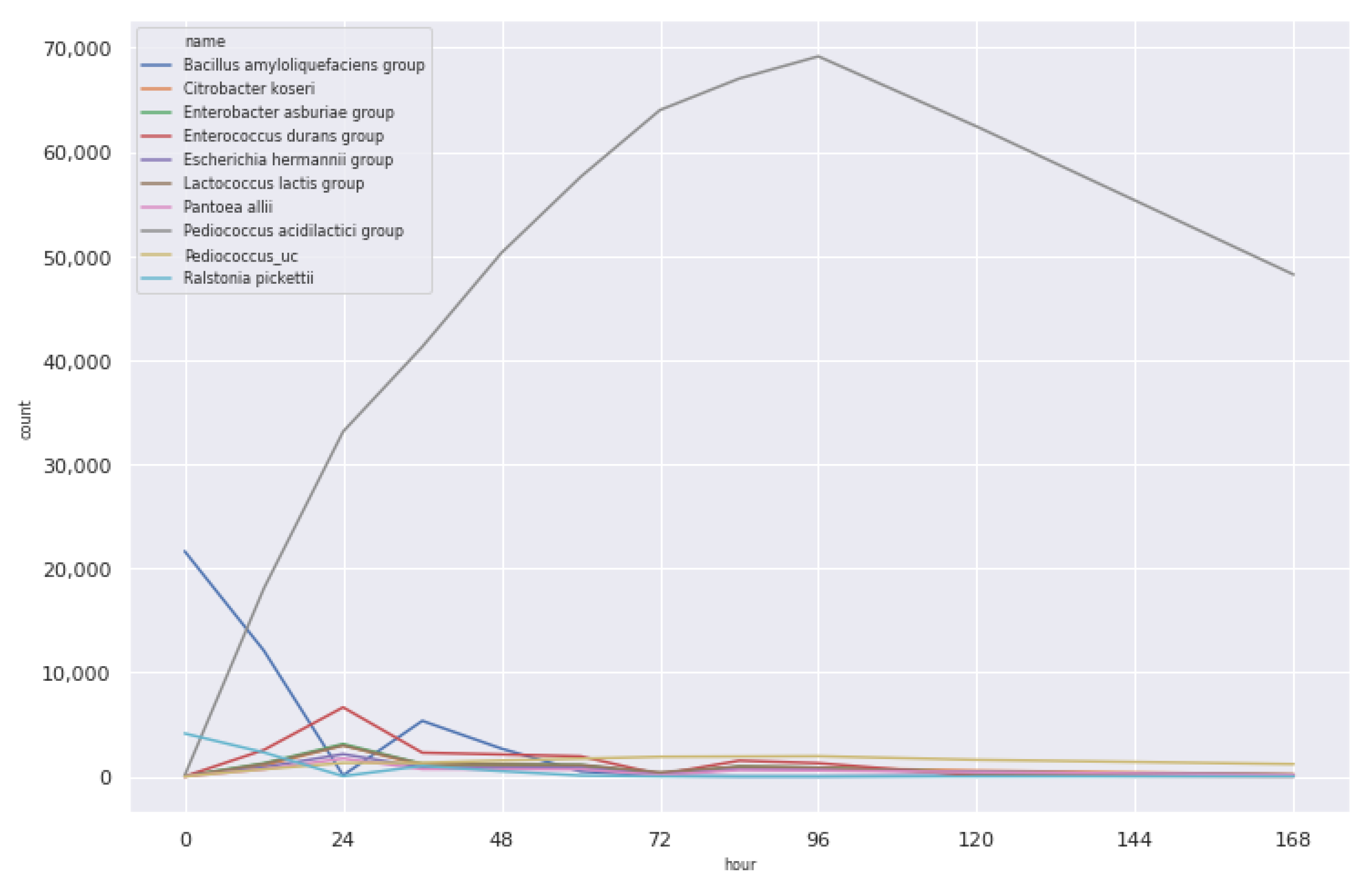 Applsci 11 02787 g007