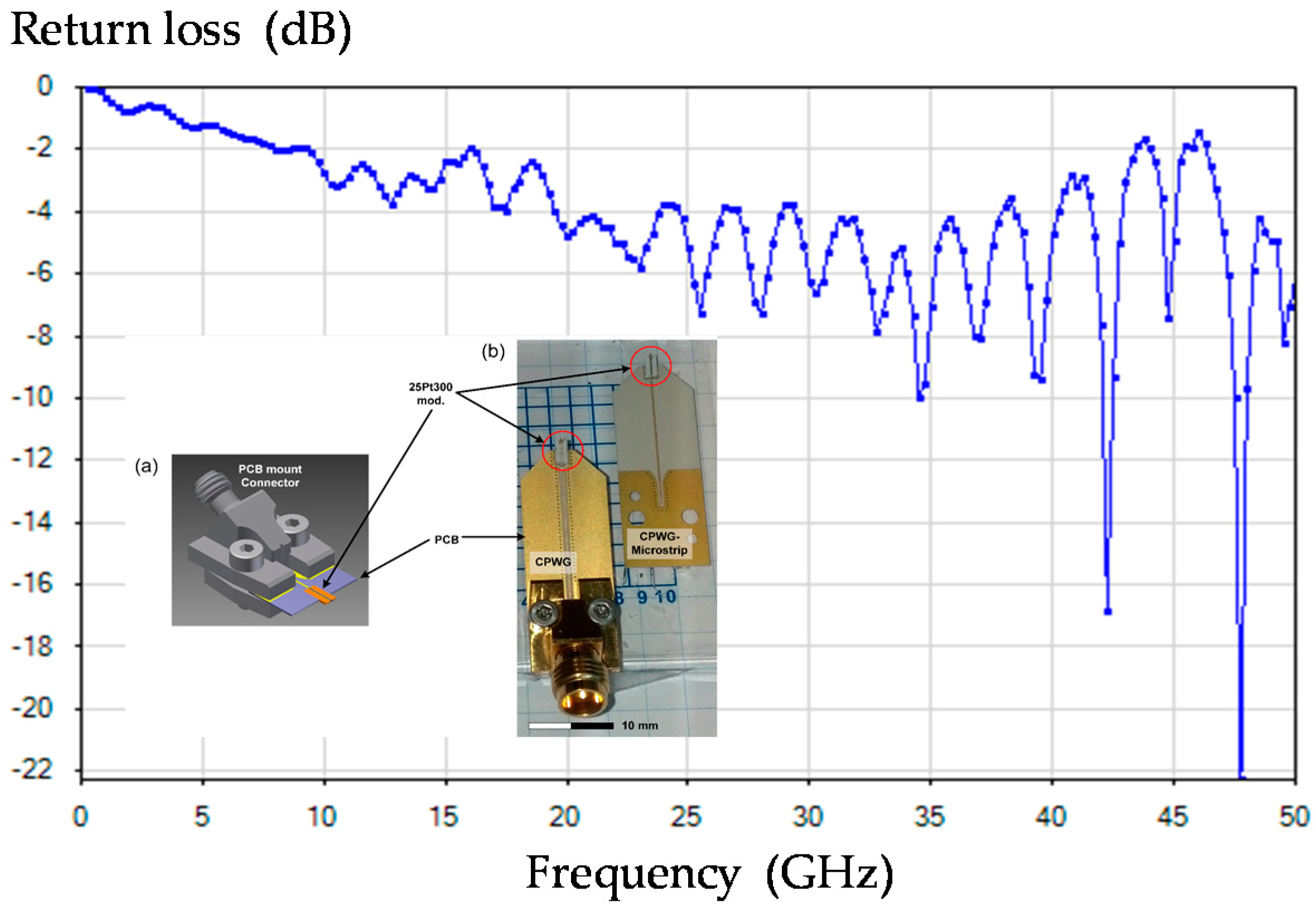 Applsci 11 02788 g003