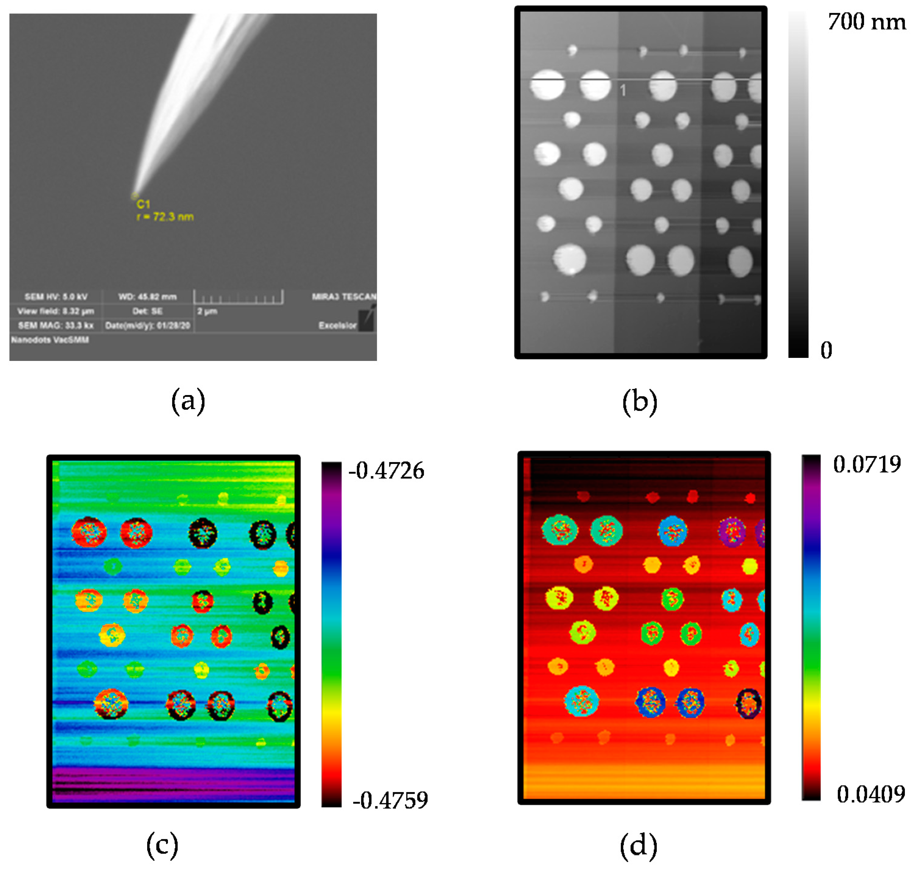 Applsci 11 02788 g005