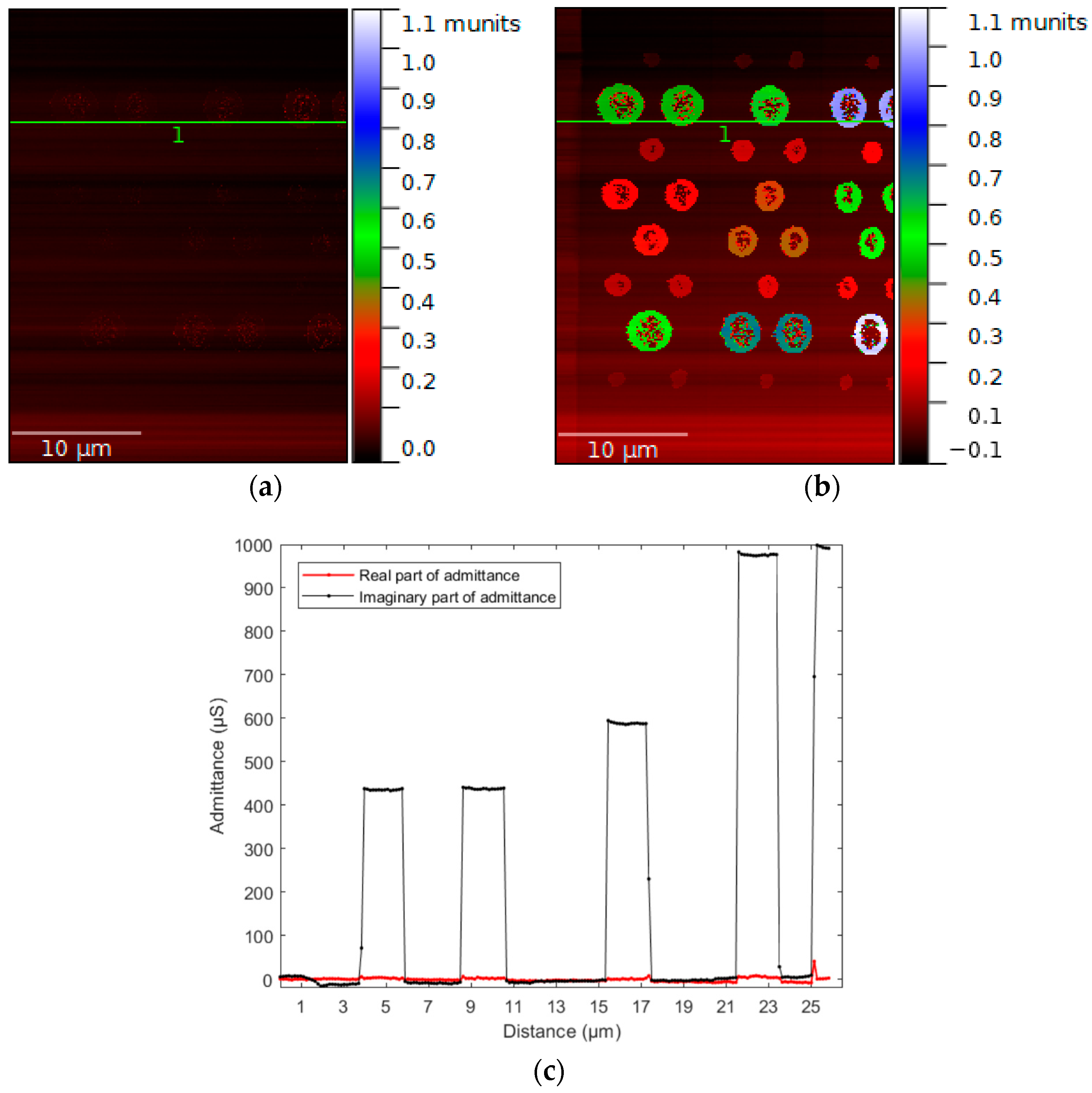 Applsci 11 02788 g008