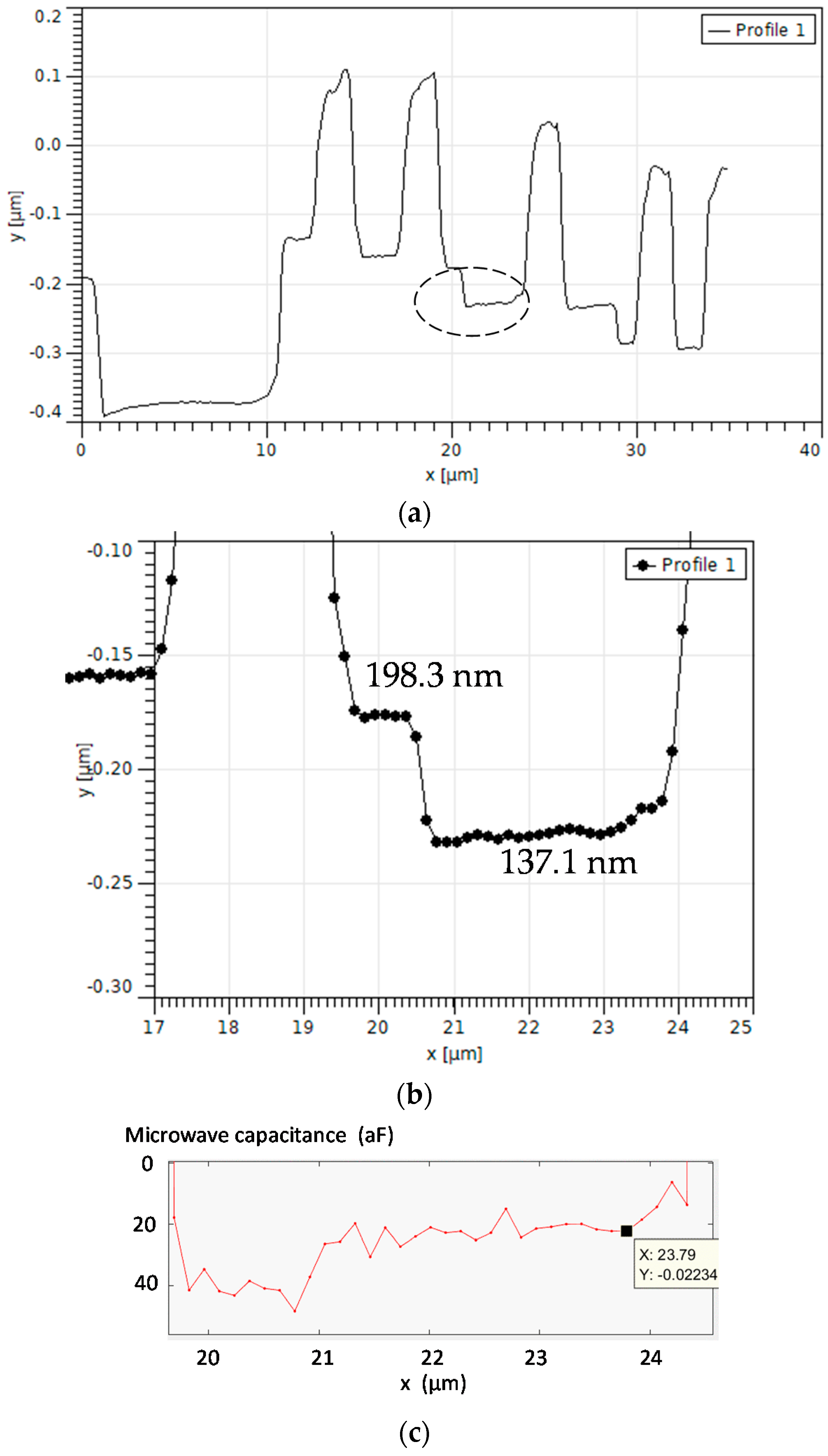 Applsci 11 02788 g011