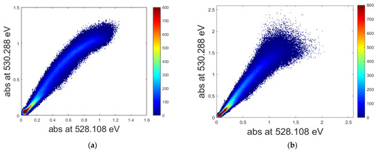 Applsci 11 02791 g0a3