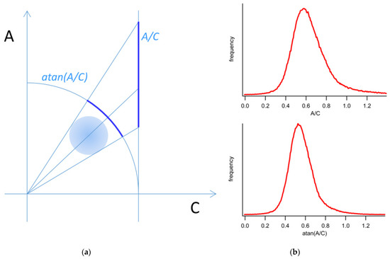 Applsci 11 02791 g0a4
